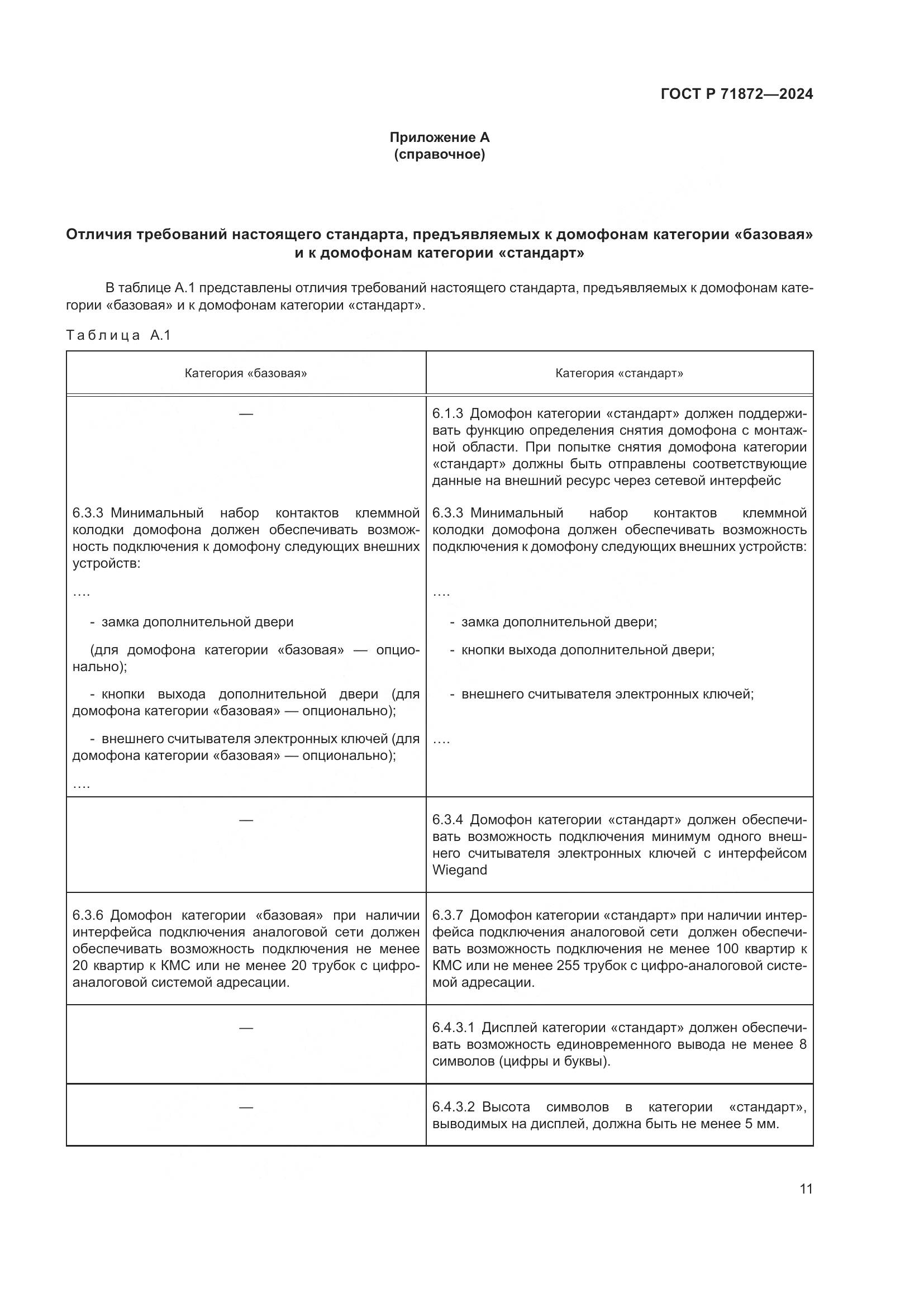 ГОСТ Р 71872-2024, страница 15