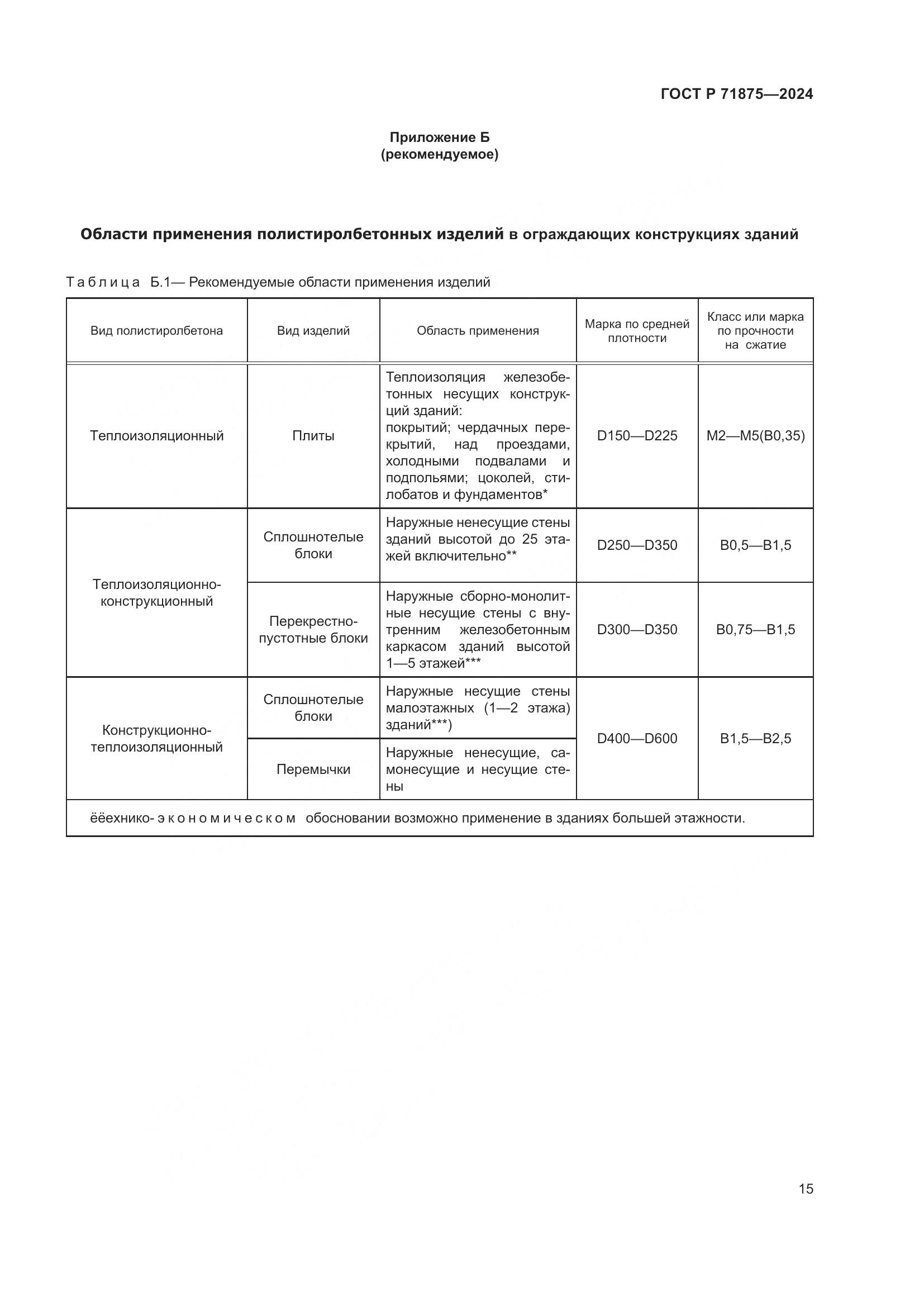 ГОСТ Р 71875-2024, страница 19