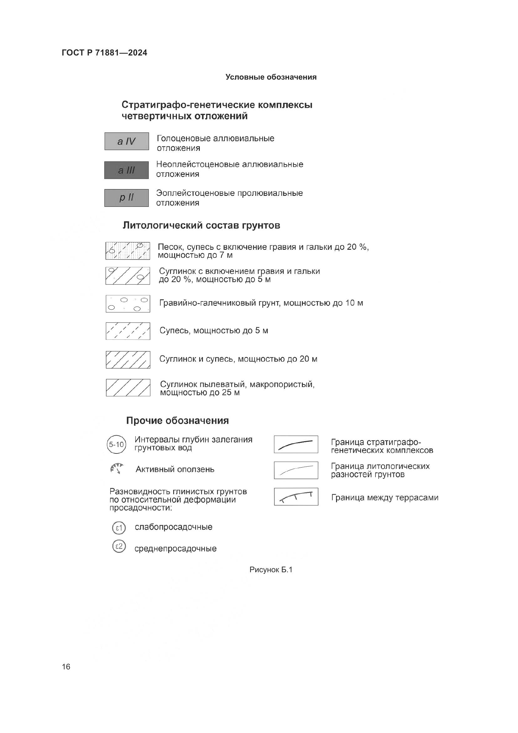 ГОСТ Р 71881-2024, страница 20