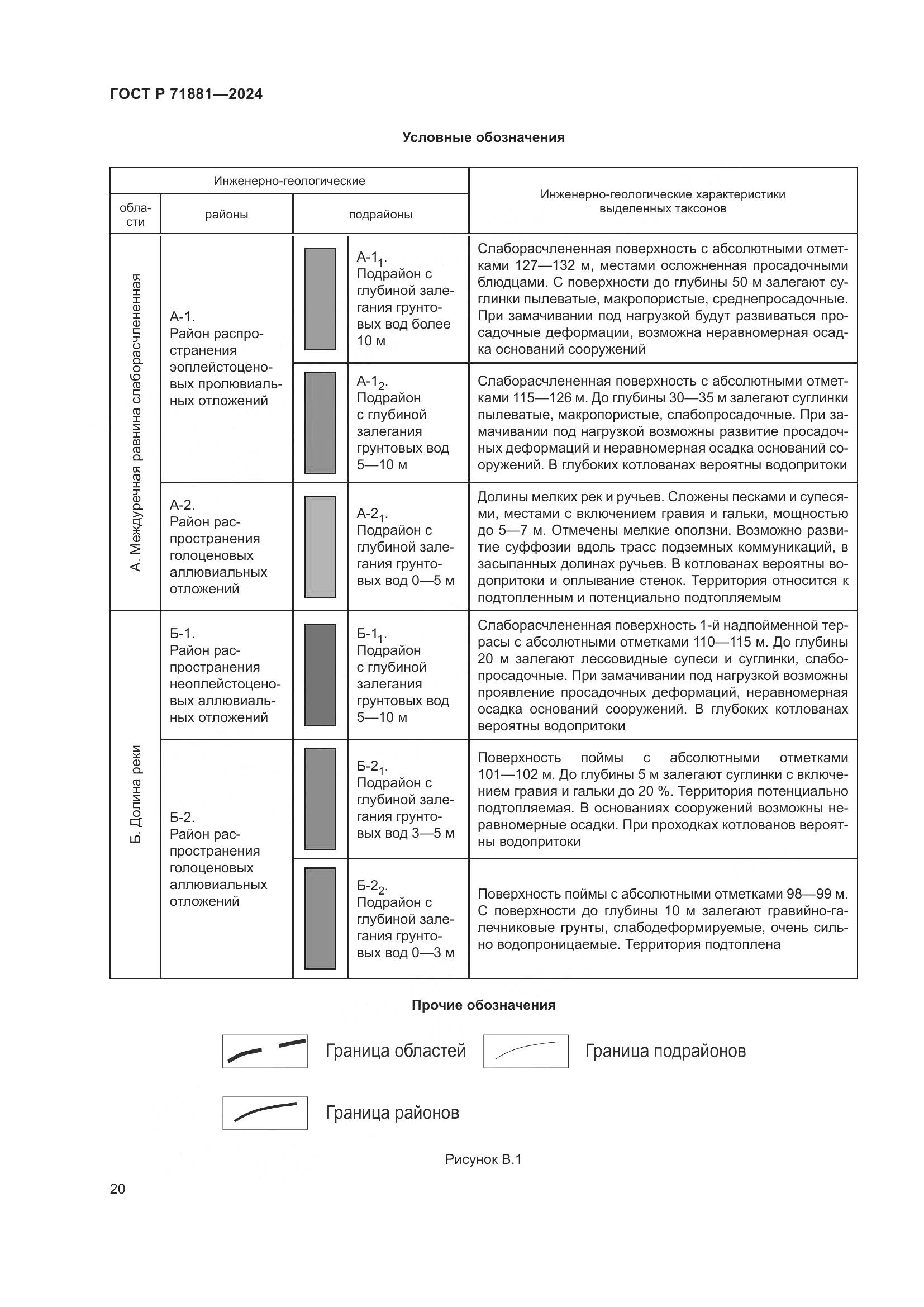 ГОСТ Р 71881-2024, страница 24