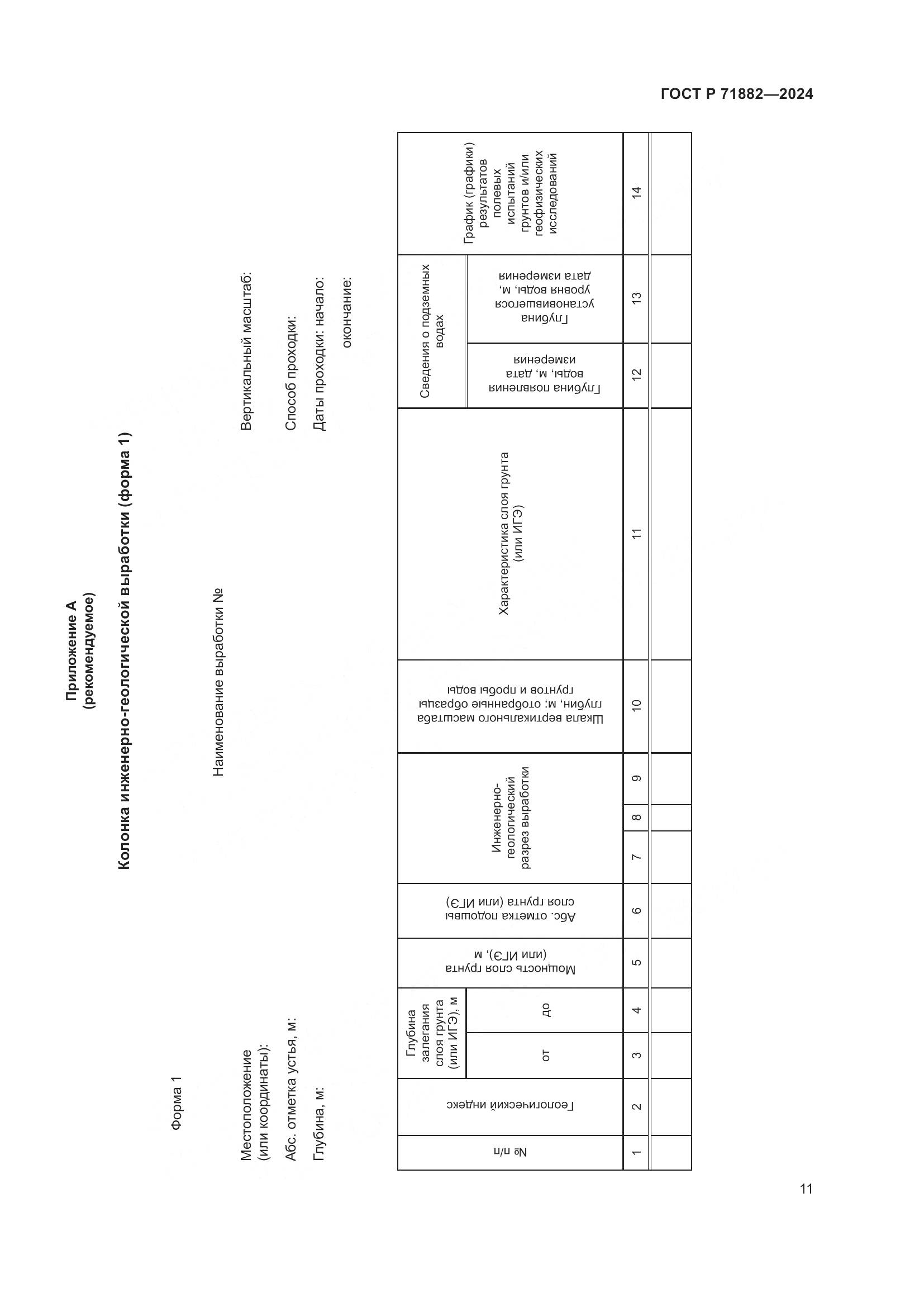 ГОСТ Р 71882-2024, страница 15