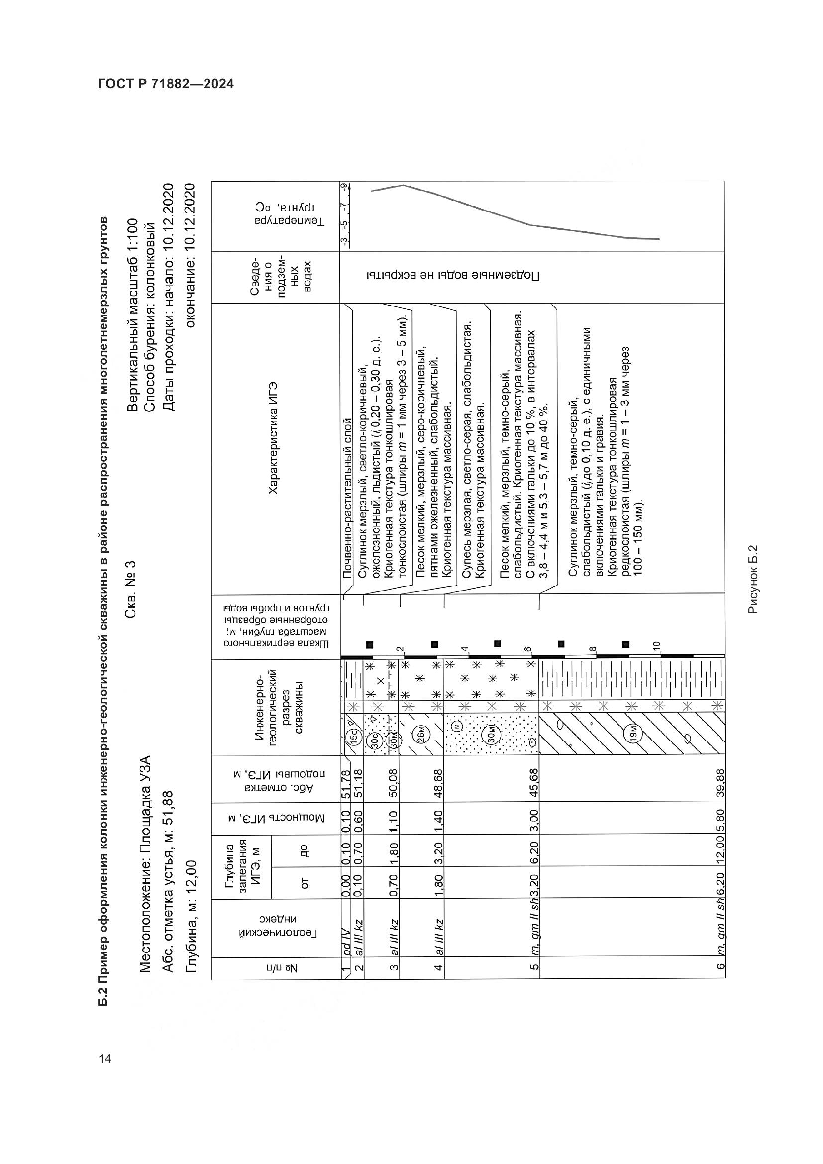 ГОСТ Р 71882-2024, страница 18