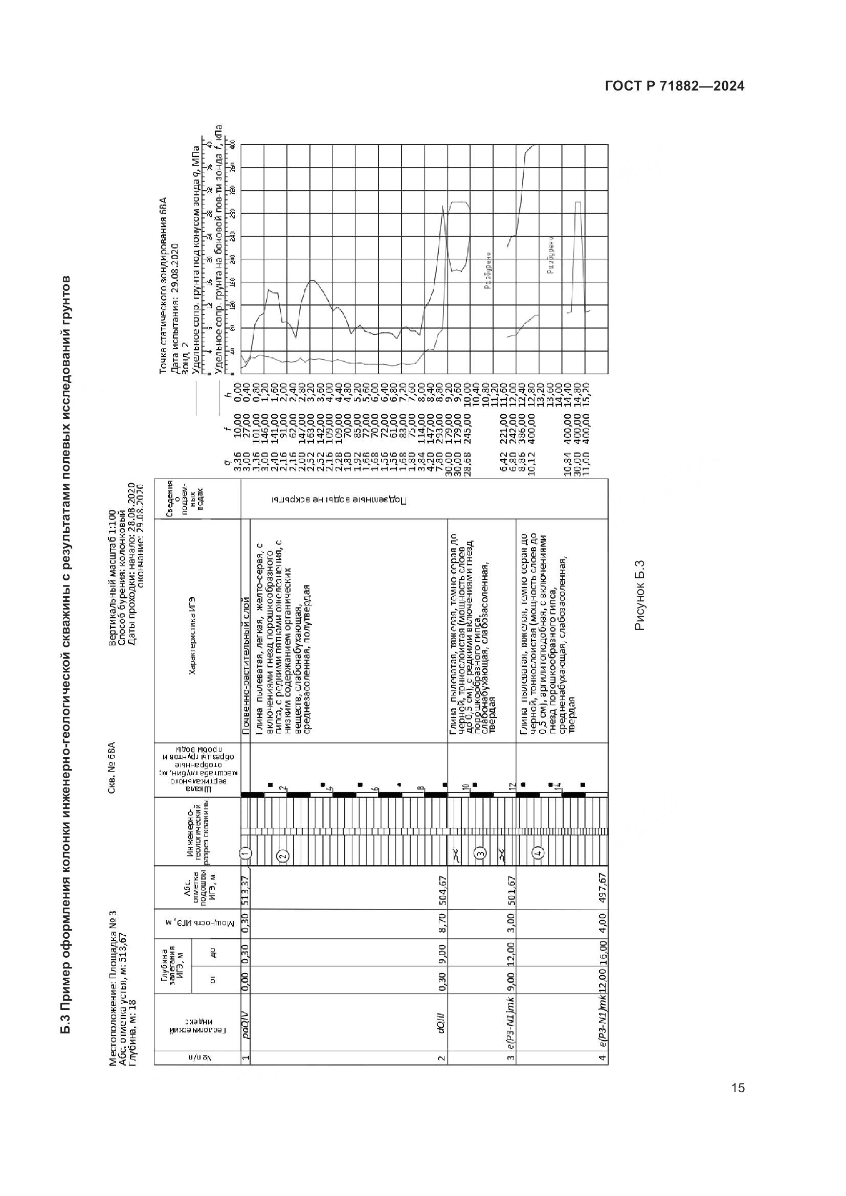 ГОСТ Р 71882-2024, страница 19