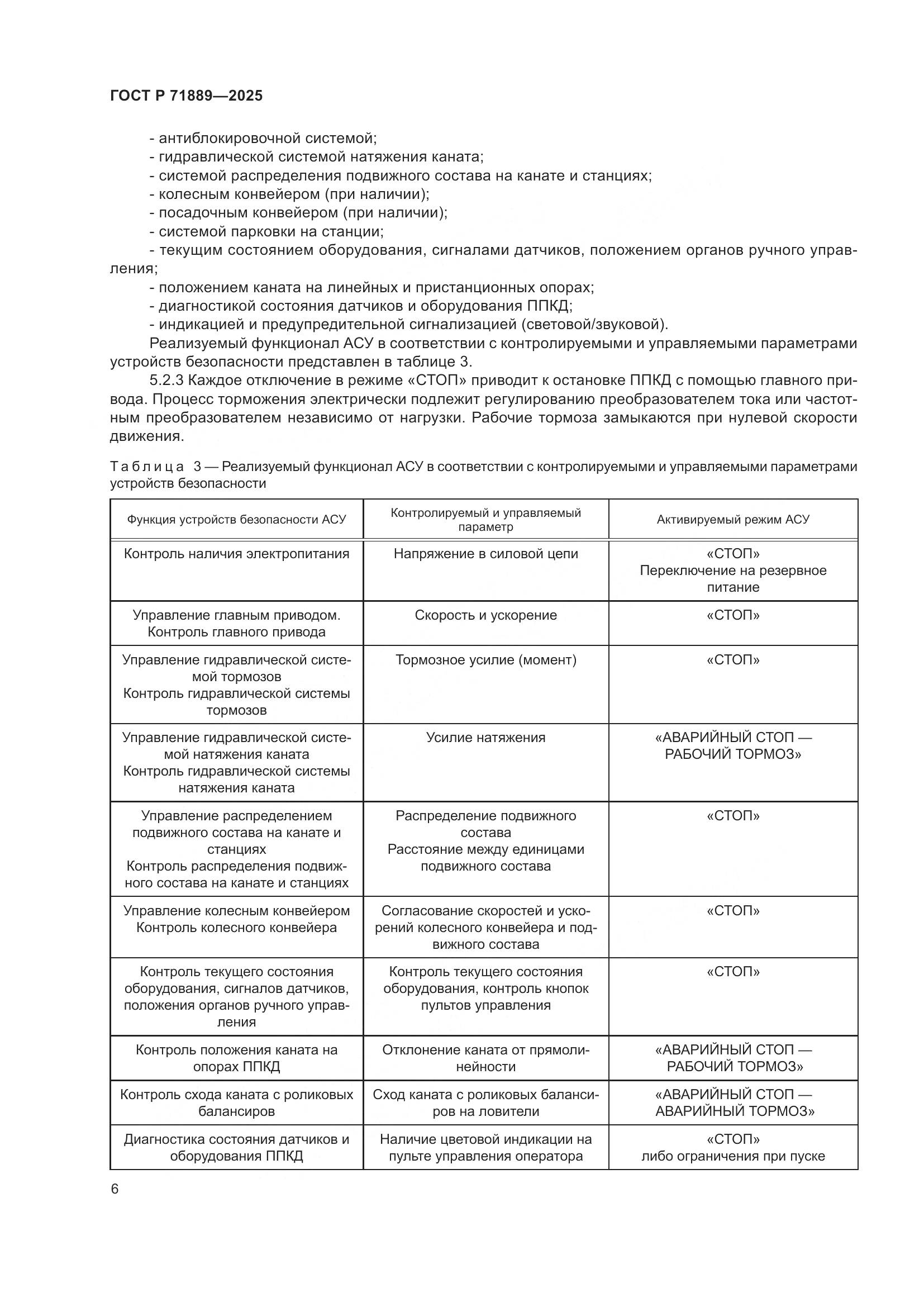 ГОСТ Р 71889-2025, страница 10