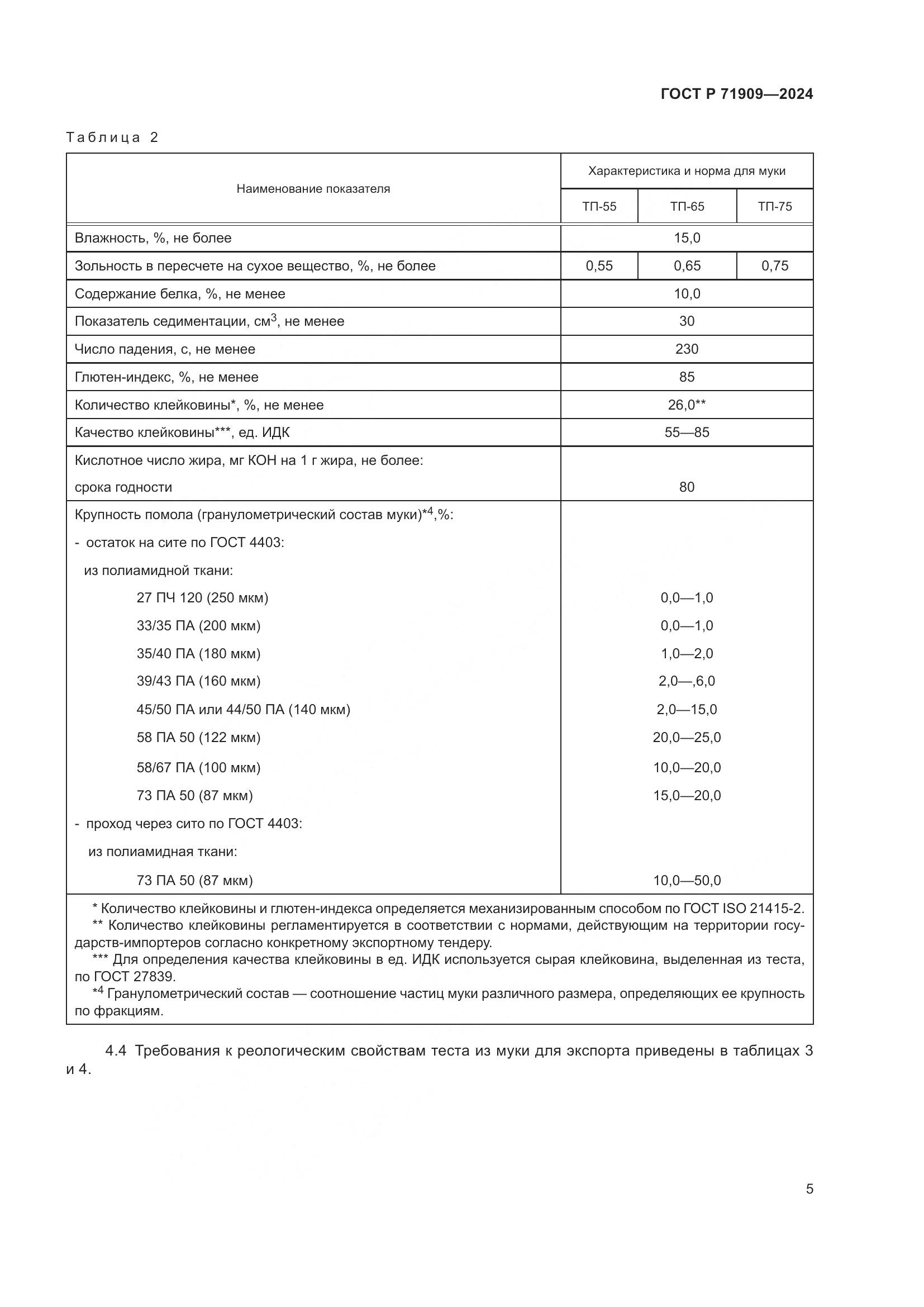 ГОСТ Р 71909-2024, страница 9