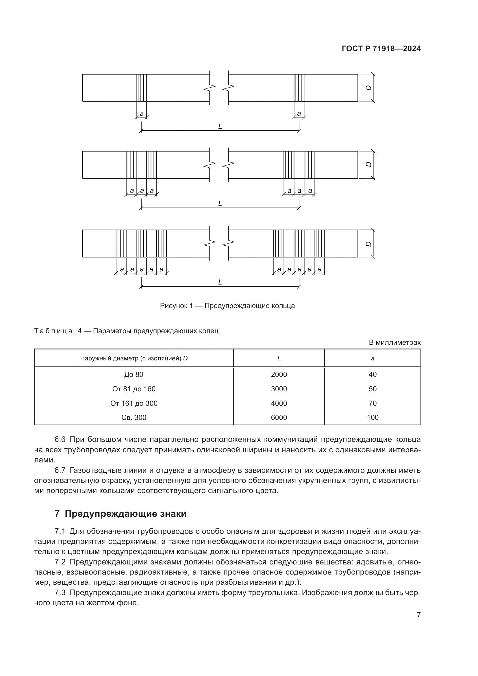 ГОСТ Р 71918-2024, страница 12