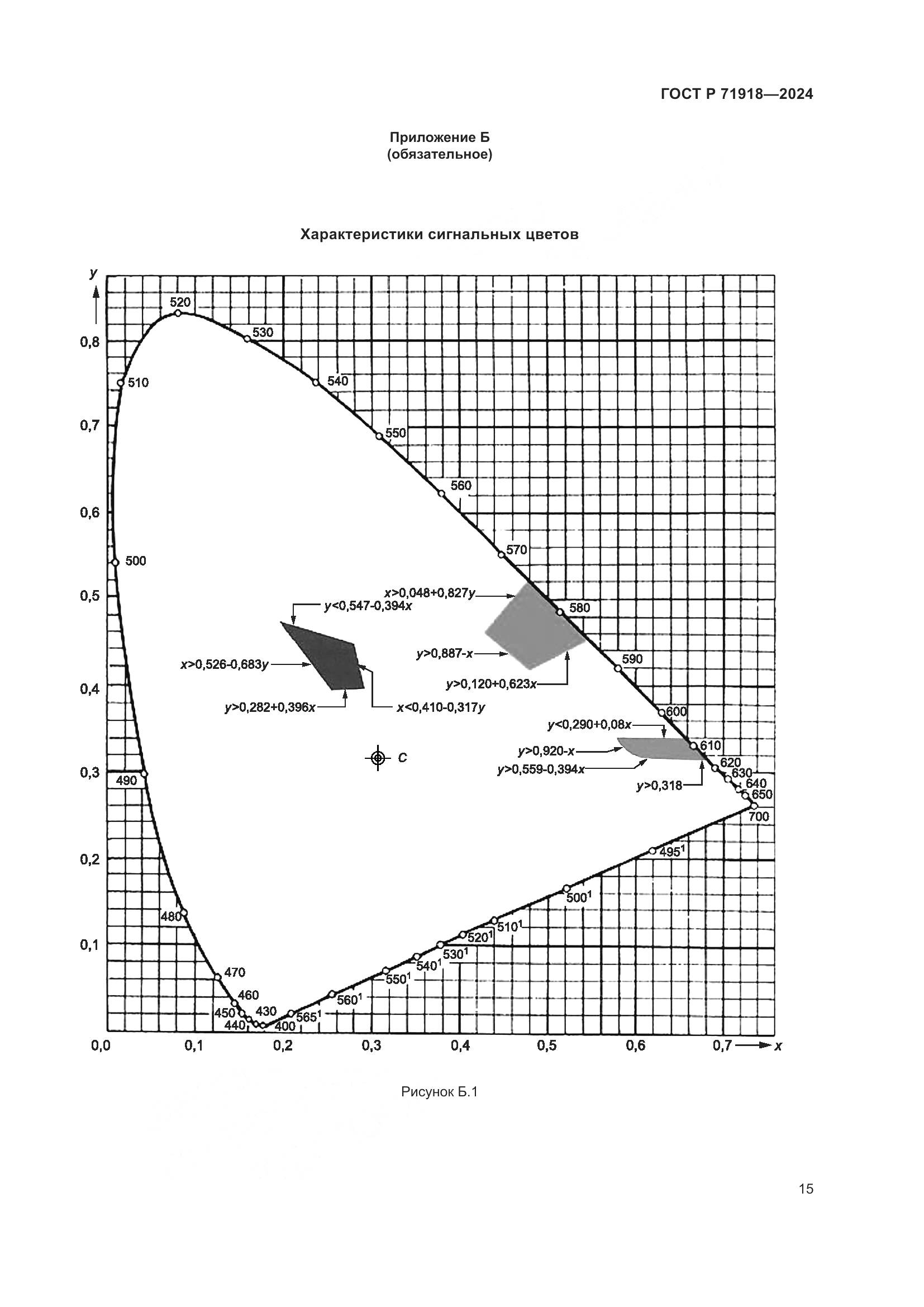 ГОСТ Р 71918-2024, страница 20