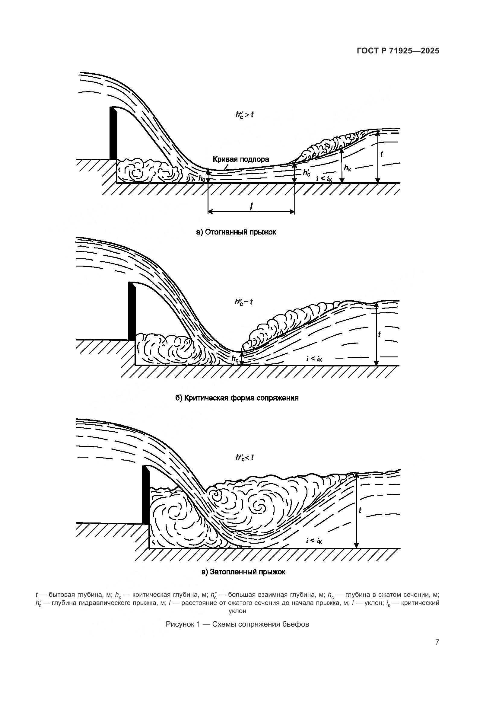 ГОСТ Р 71925-2025, страница 11