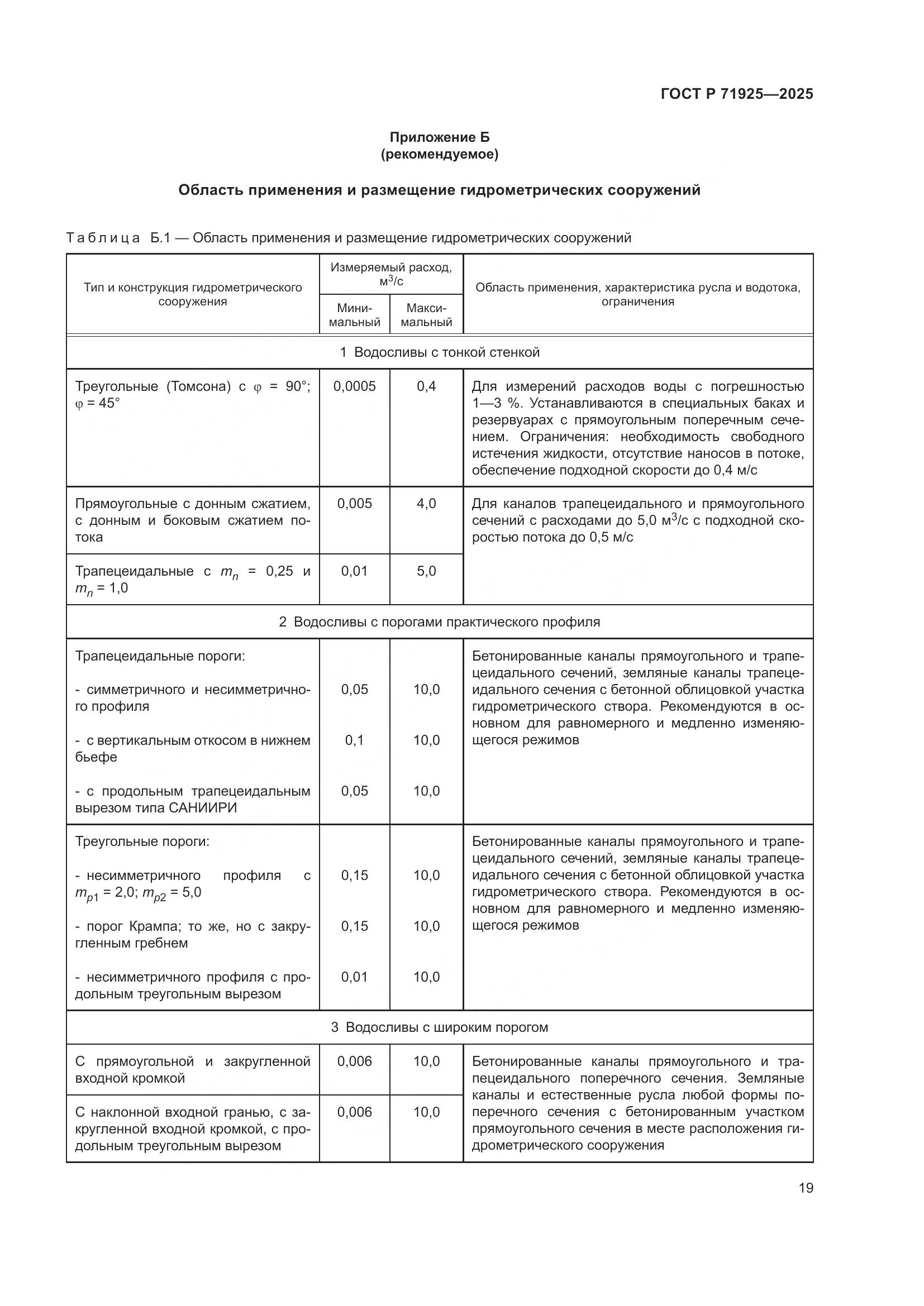 ГОСТ Р 71925-2025, страница 23