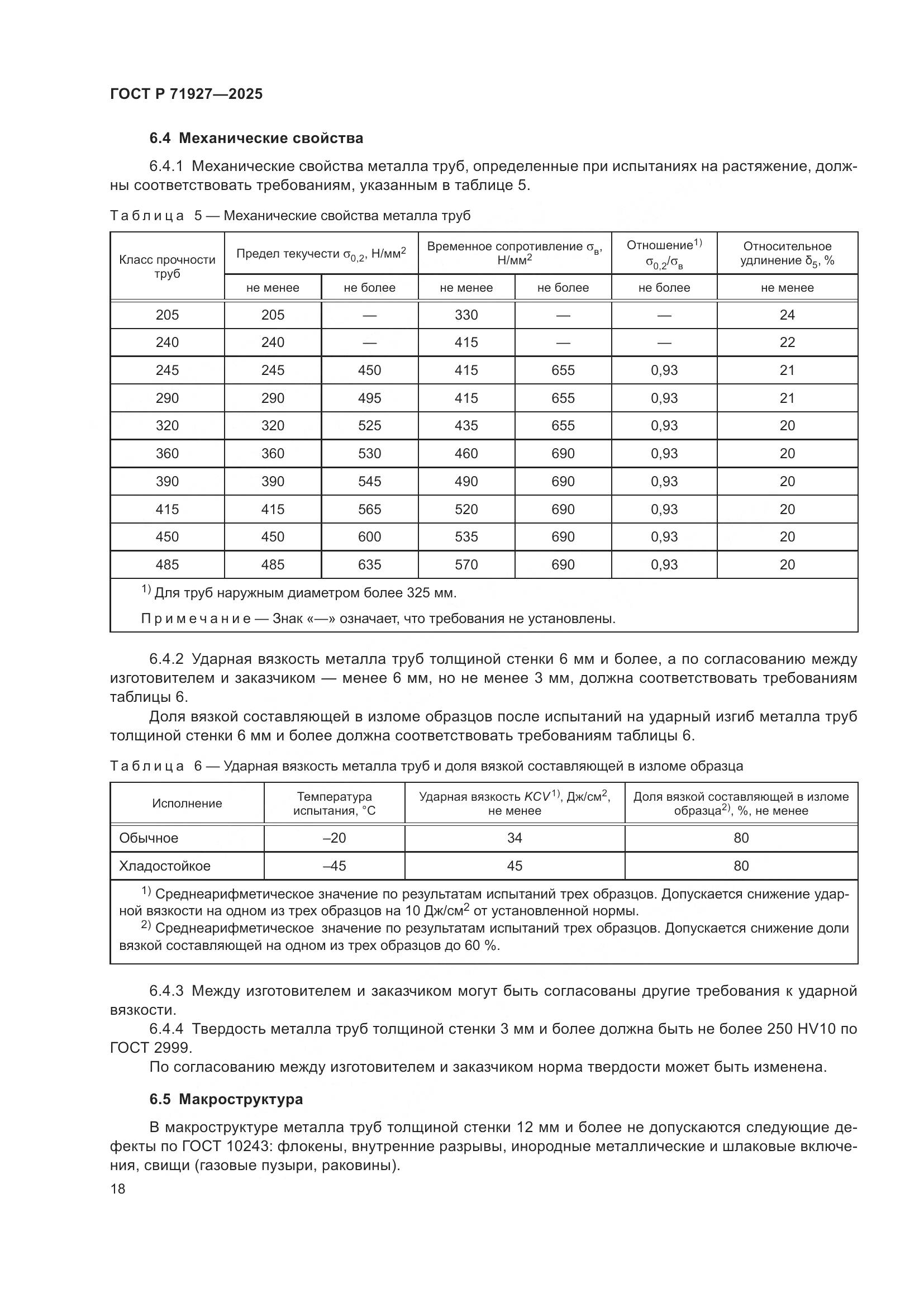 ГОСТ Р 71927-2025, страница 22
