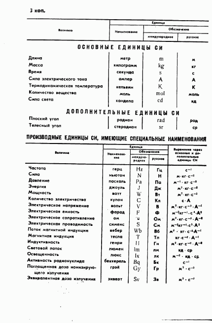 ГОСТ 7193-74, страница 11