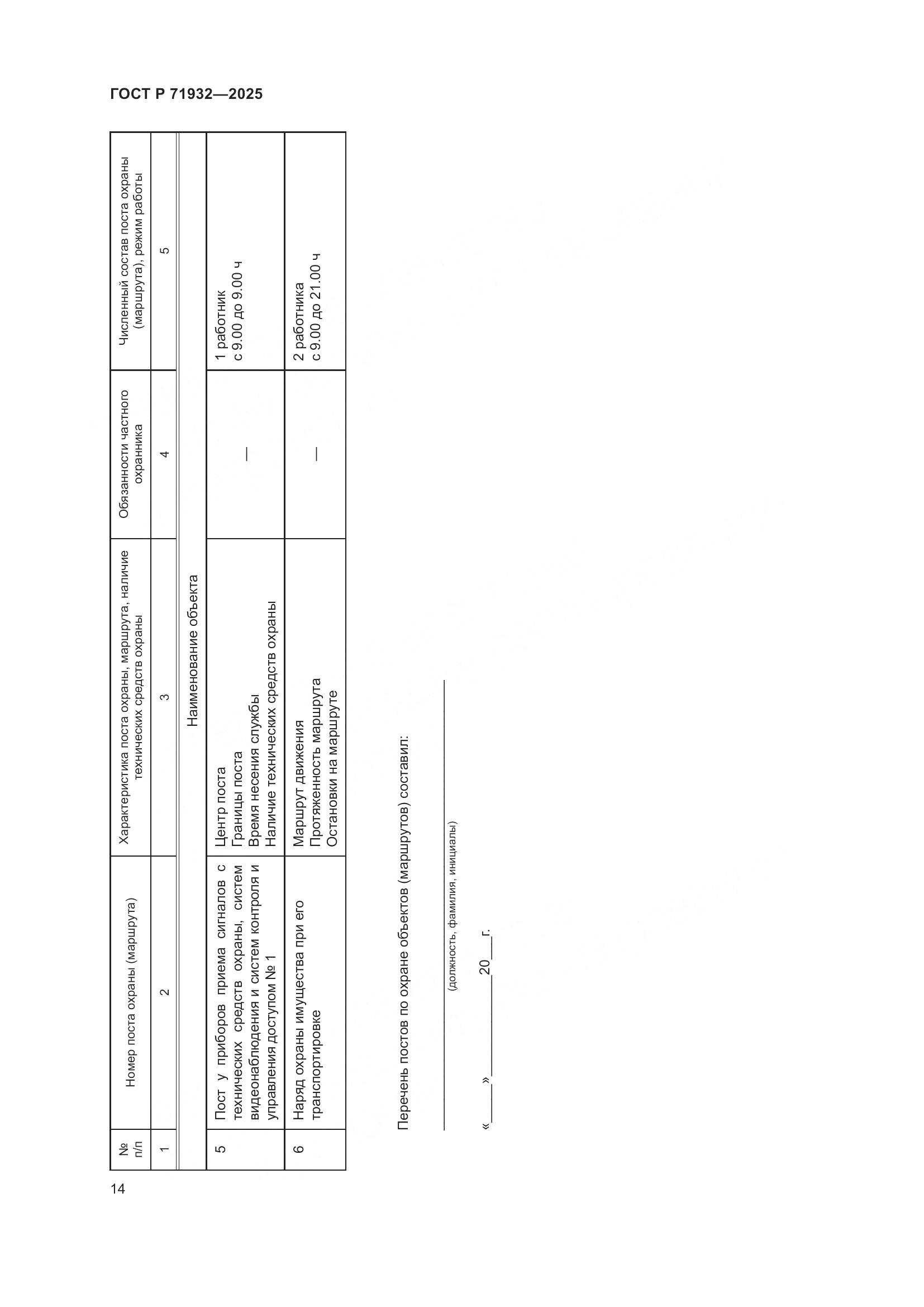 ГОСТ Р 71932-2025, страница 19
