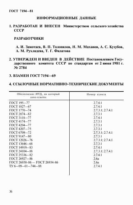 ГОСТ 7194-81, страница 19
