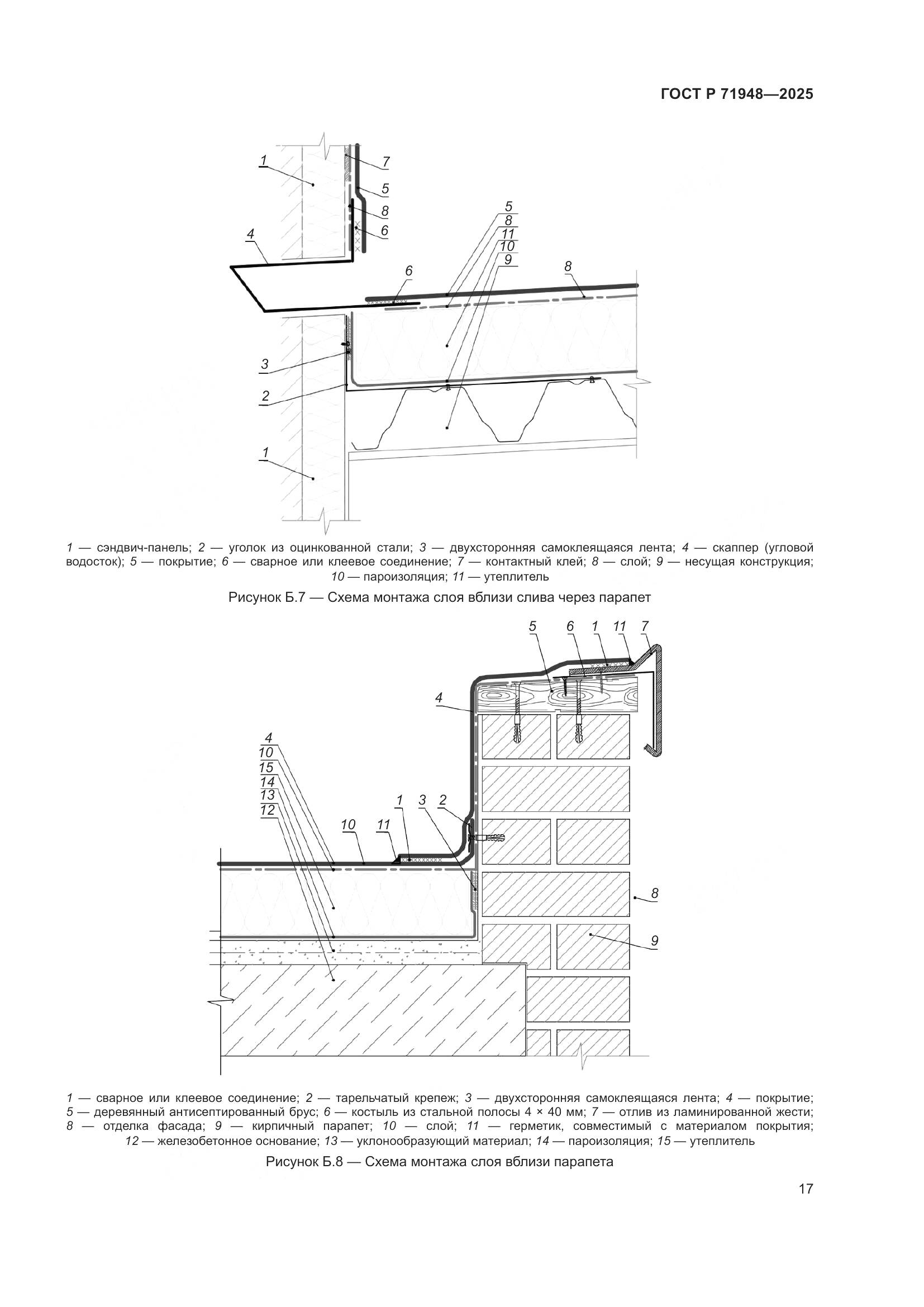 ГОСТ Р 71948-2025, страница 21