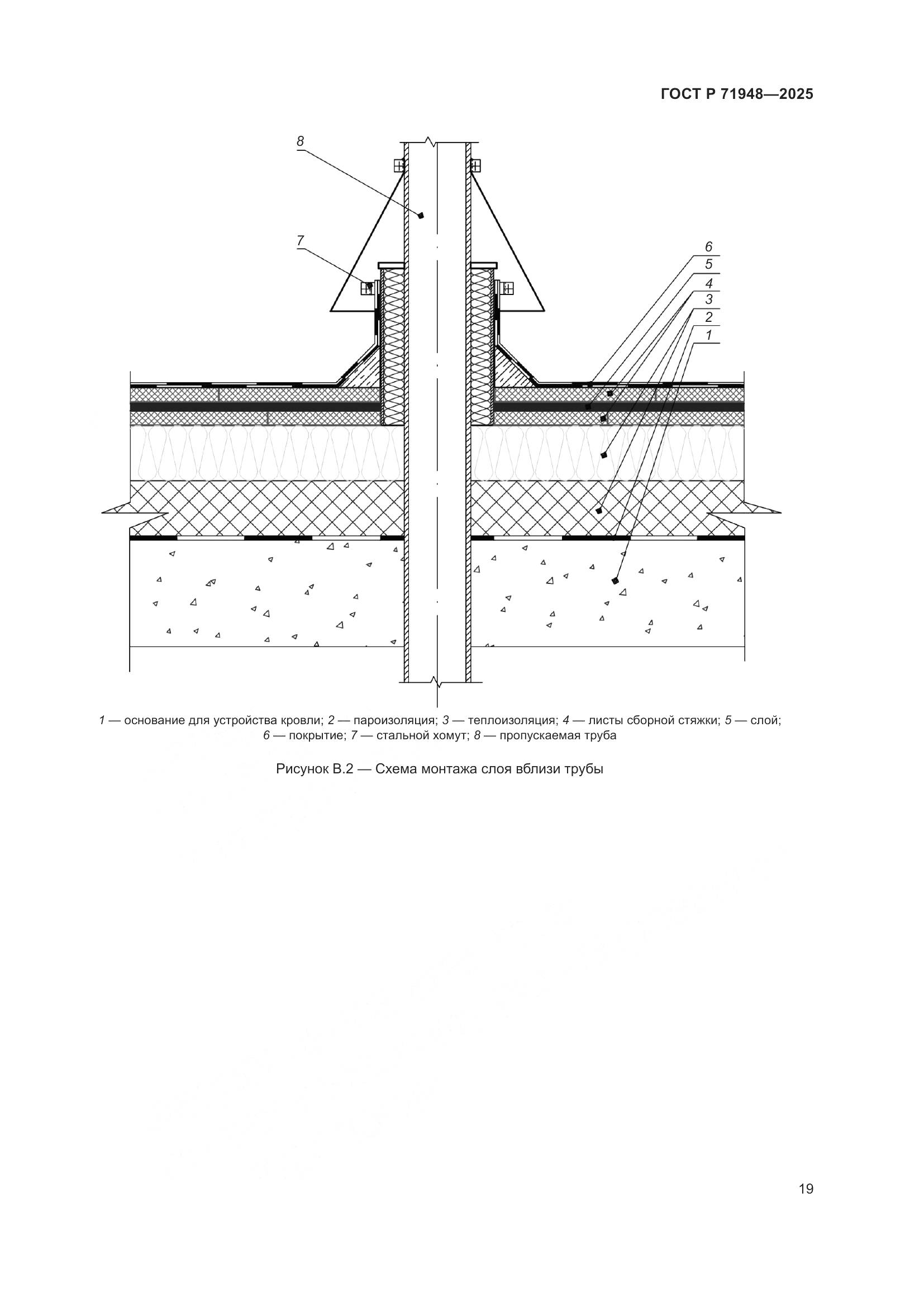 ГОСТ Р 71948-2025, страница 23