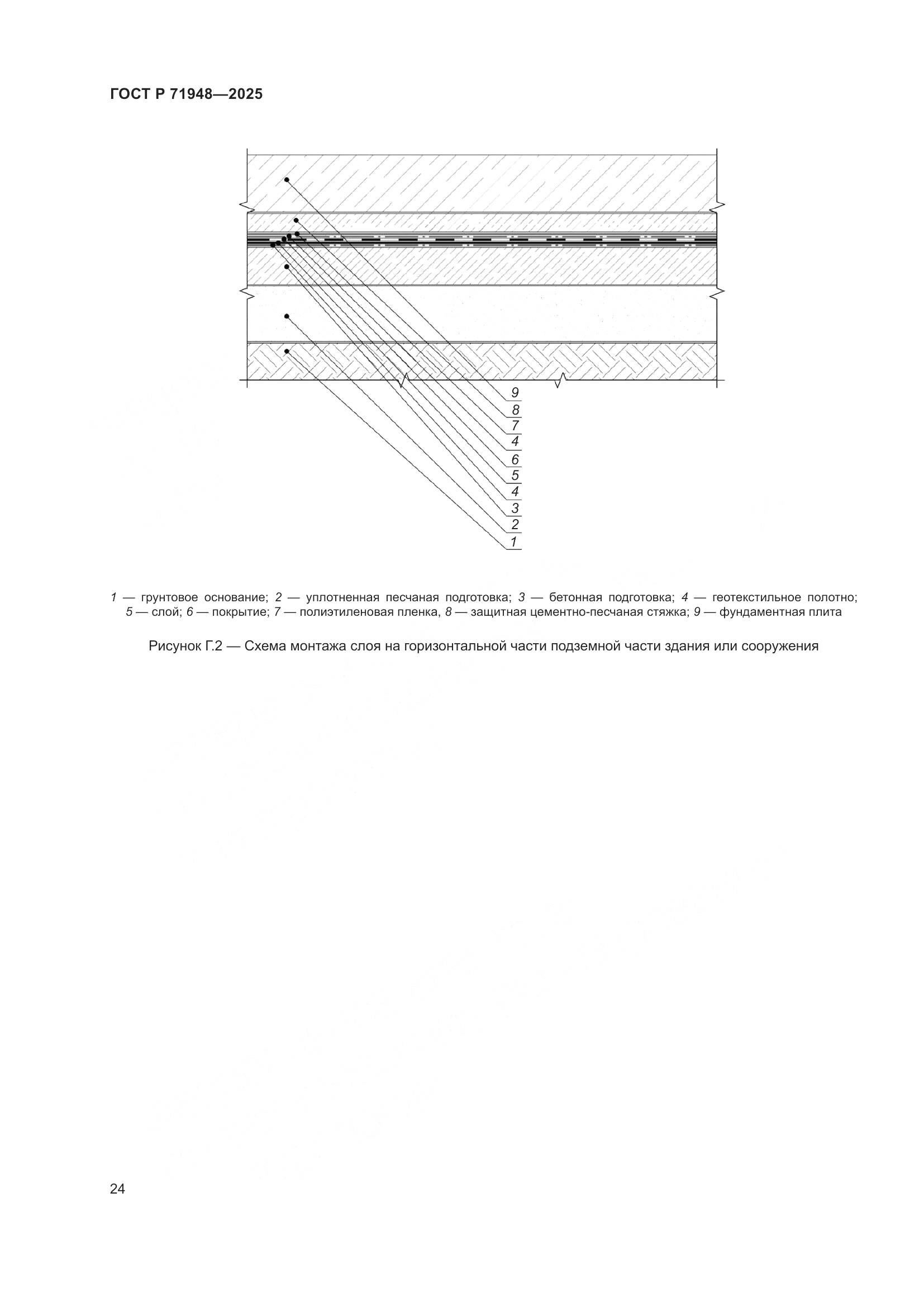 ГОСТ Р 71948-2025, страница 28