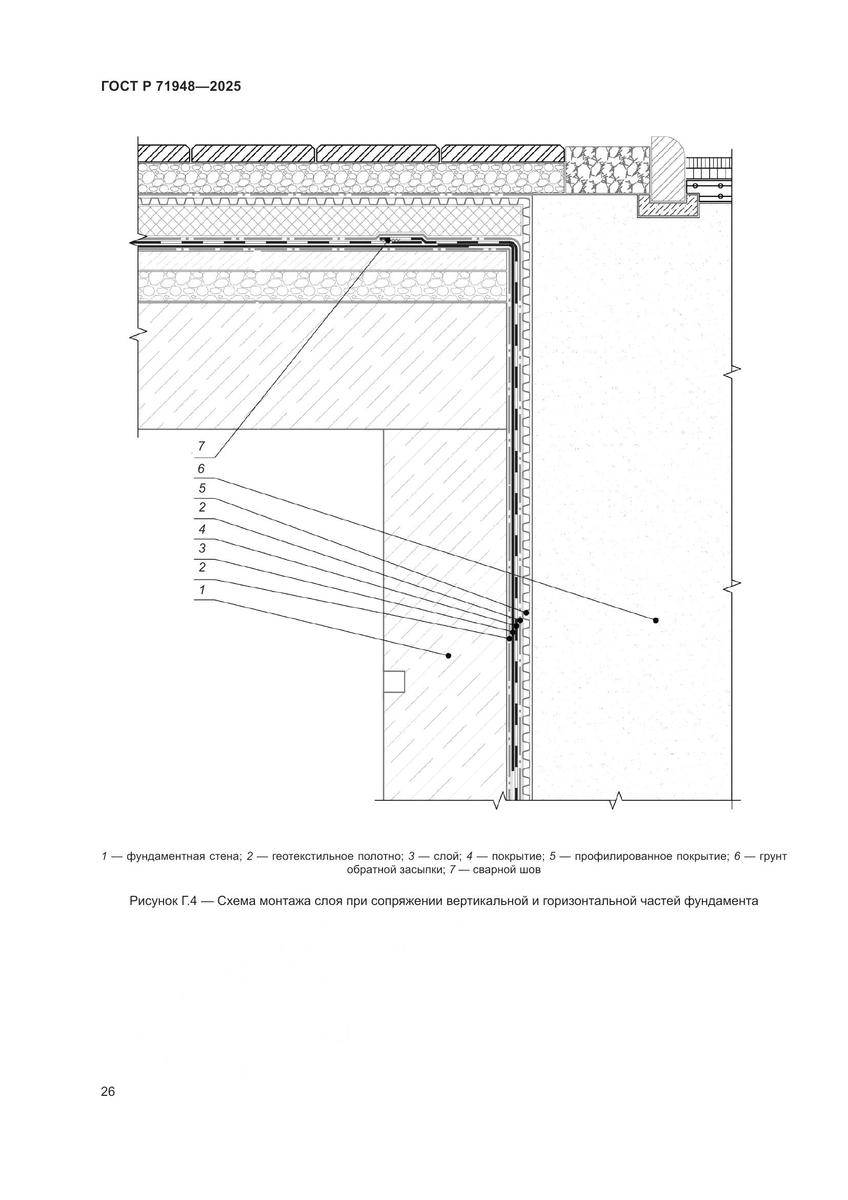 ГОСТ Р 71948-2025, страница 30