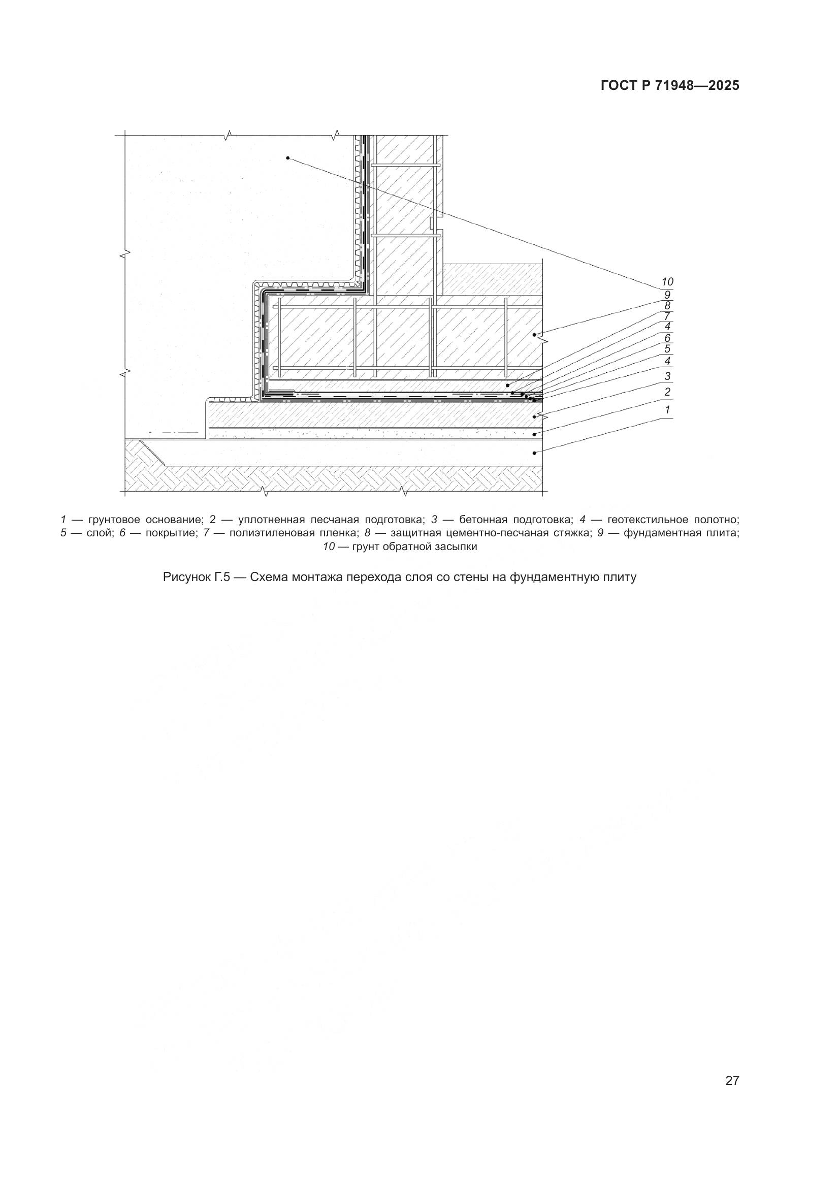 ГОСТ Р 71948-2025, страница 31