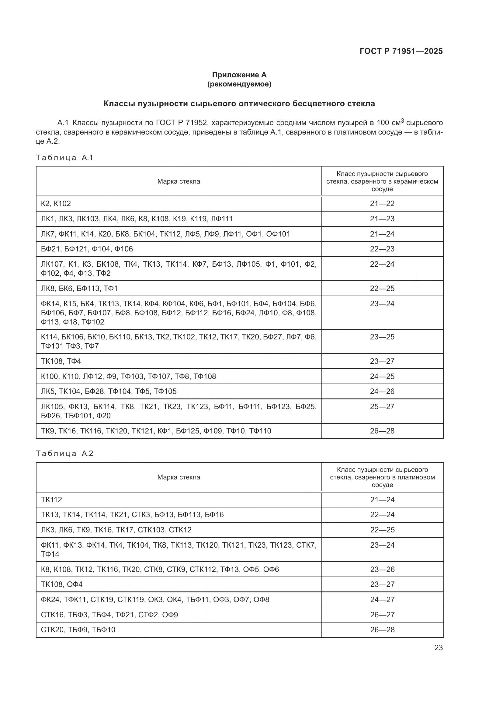 ГОСТ Р 71951-2025, страница 27
