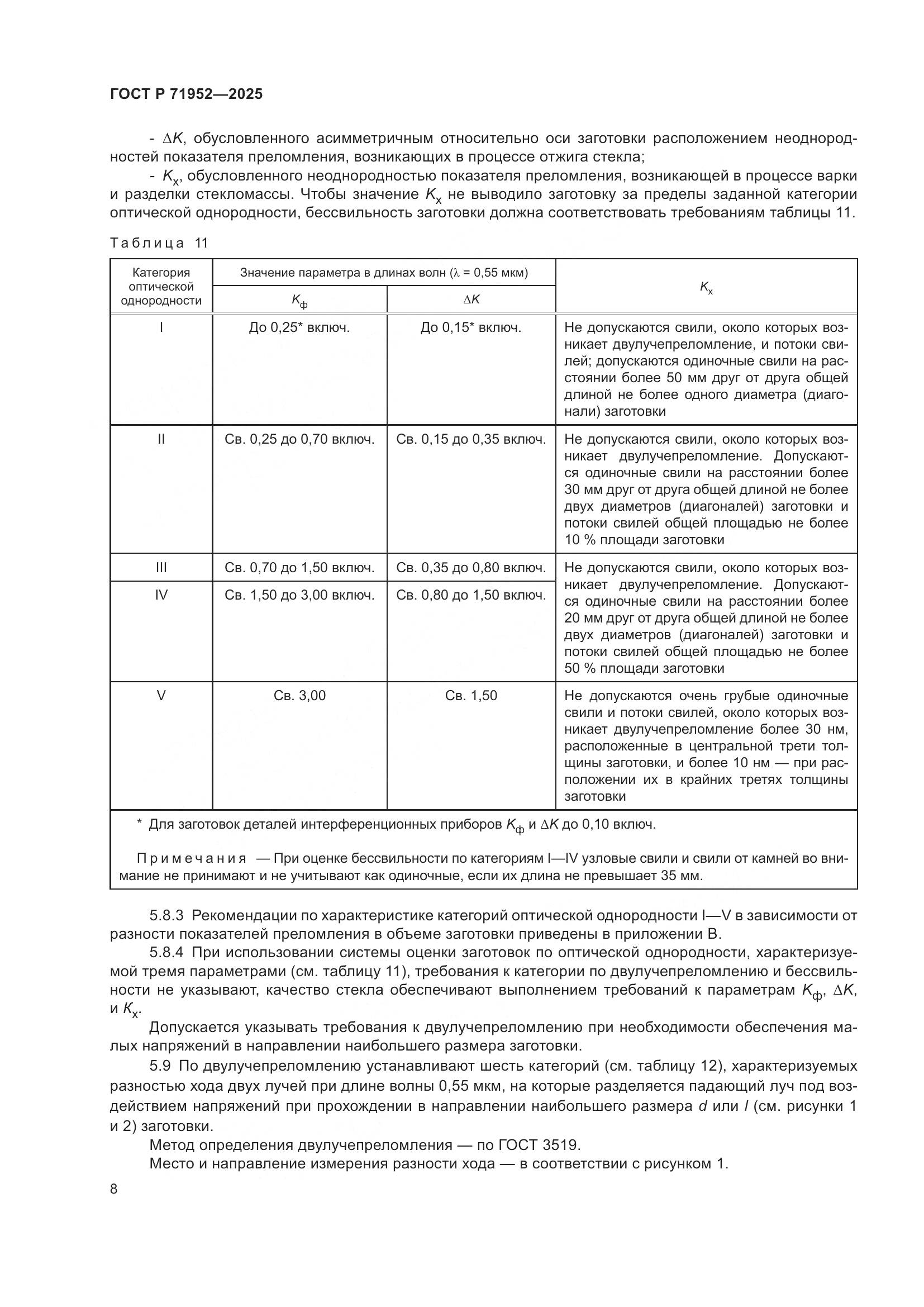 ГОСТ Р 71952-2025, страница 12