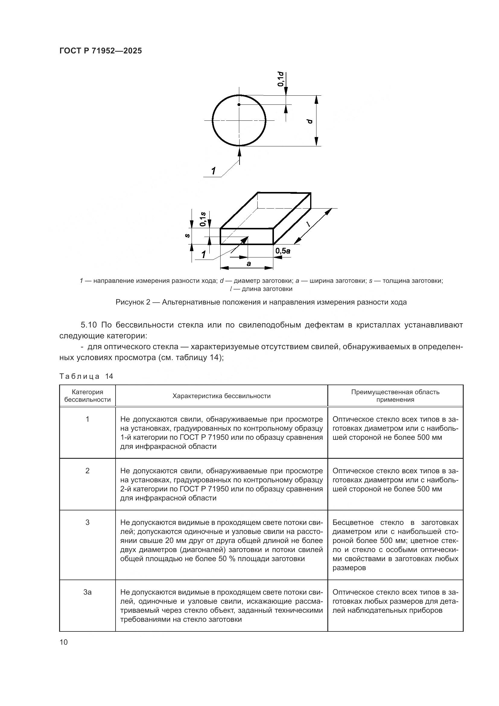 ГОСТ Р 71952-2025, страница 14