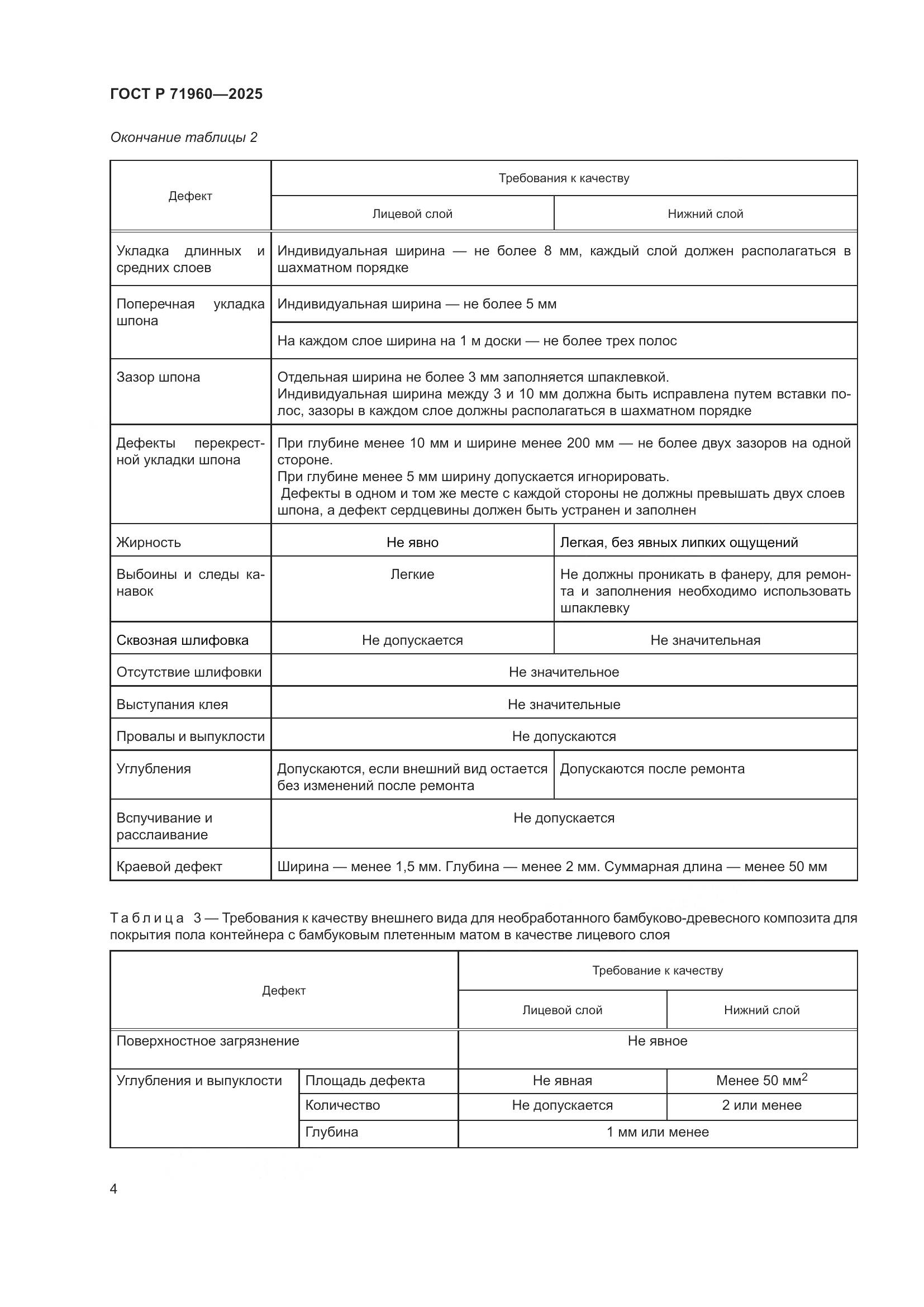 ГОСТ Р 71960-2025, страница 6