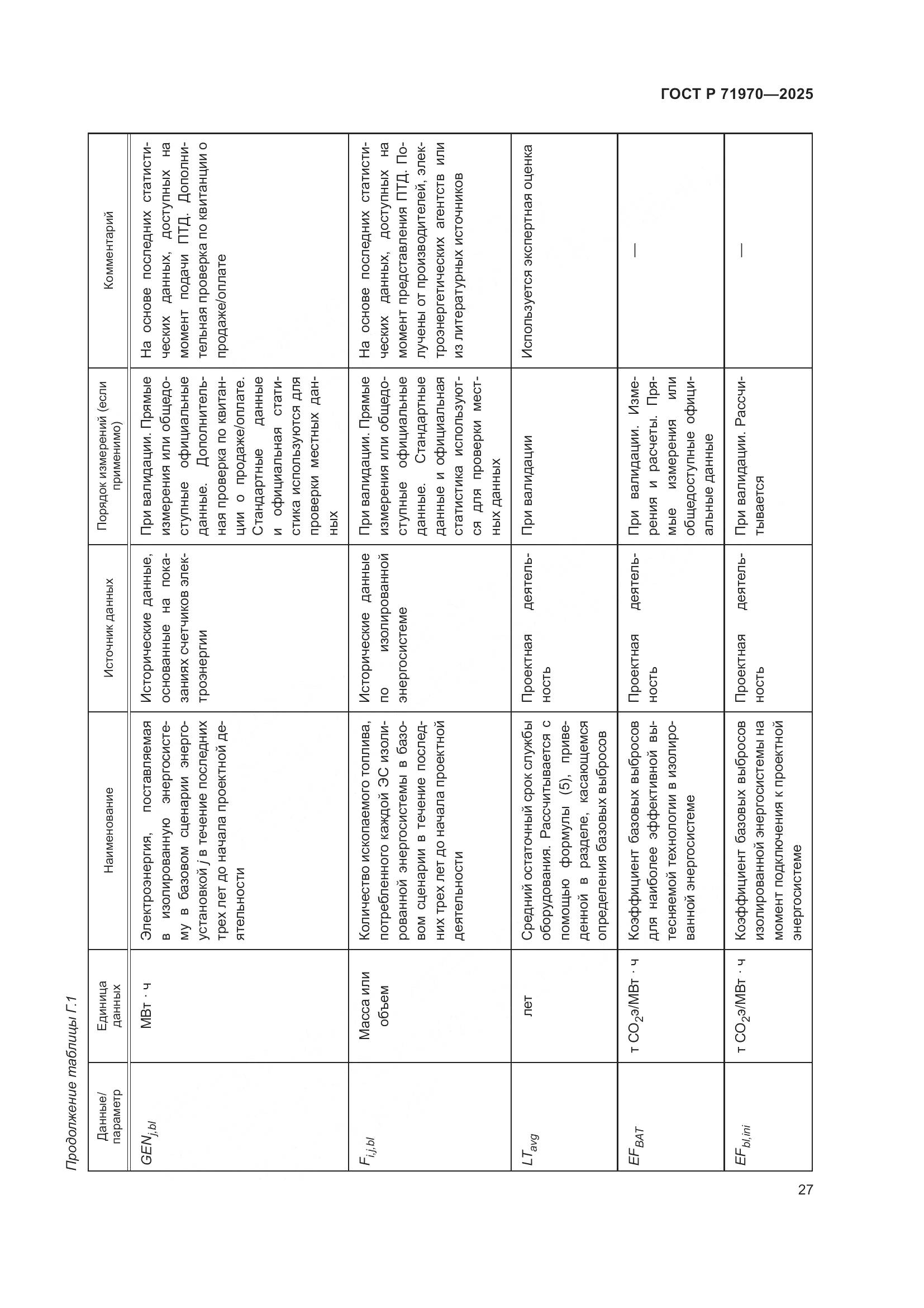 ГОСТ Р 71970-2025, страница 31