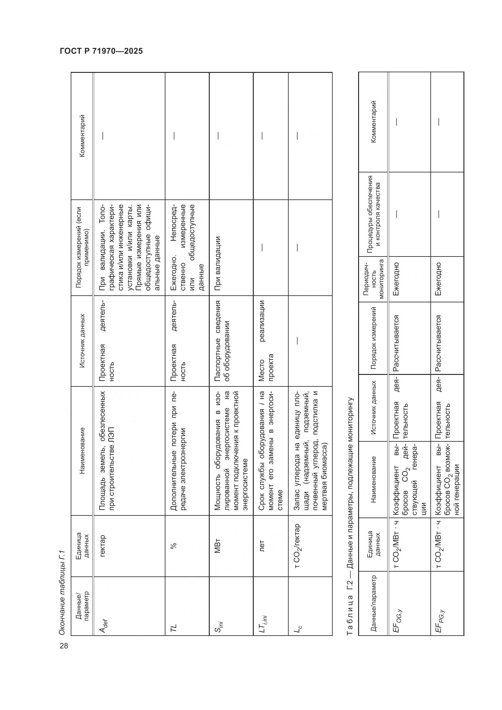 ГОСТ Р 71970-2025, страница 32