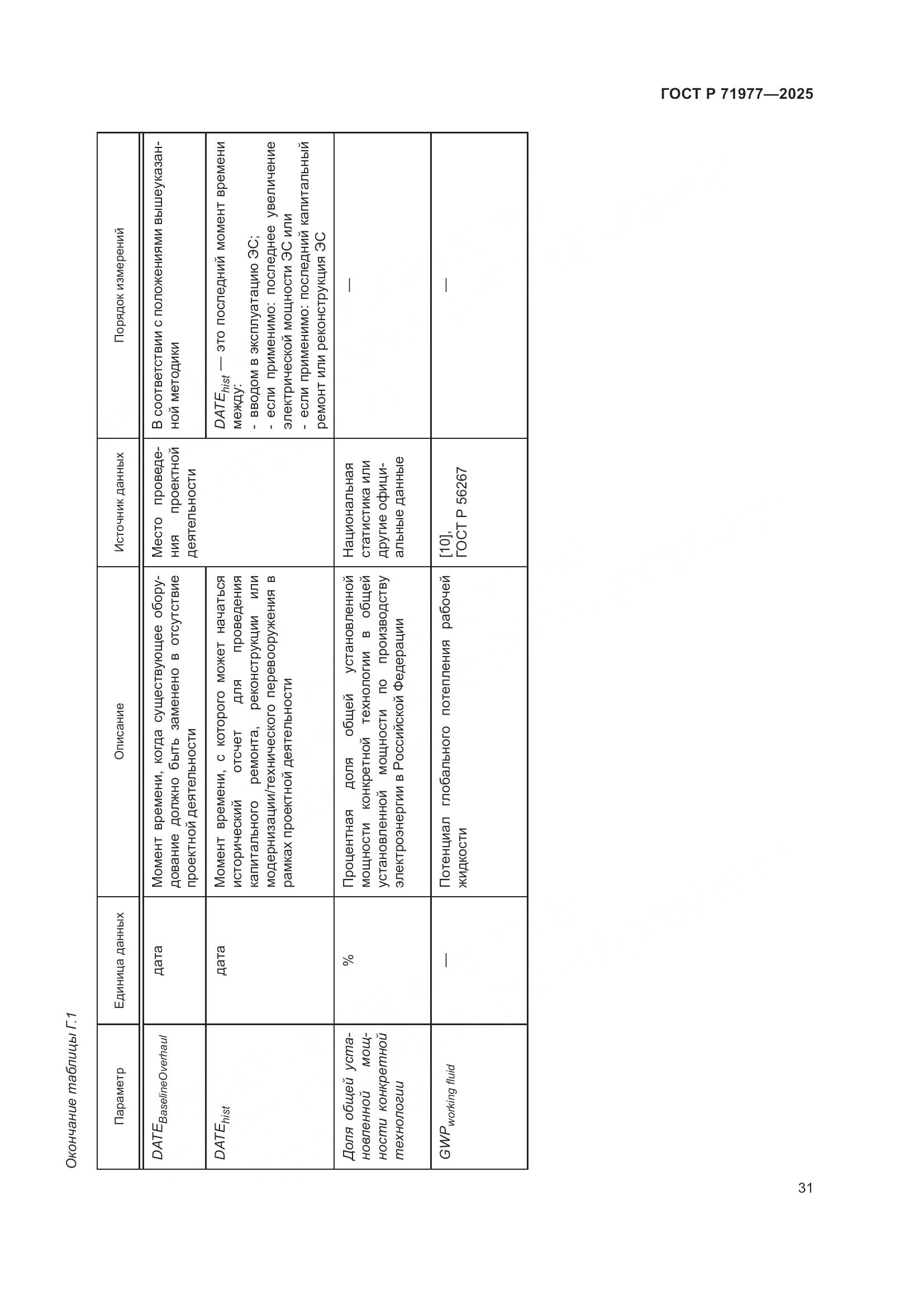 ГОСТ Р 71977-2025, страница 35
