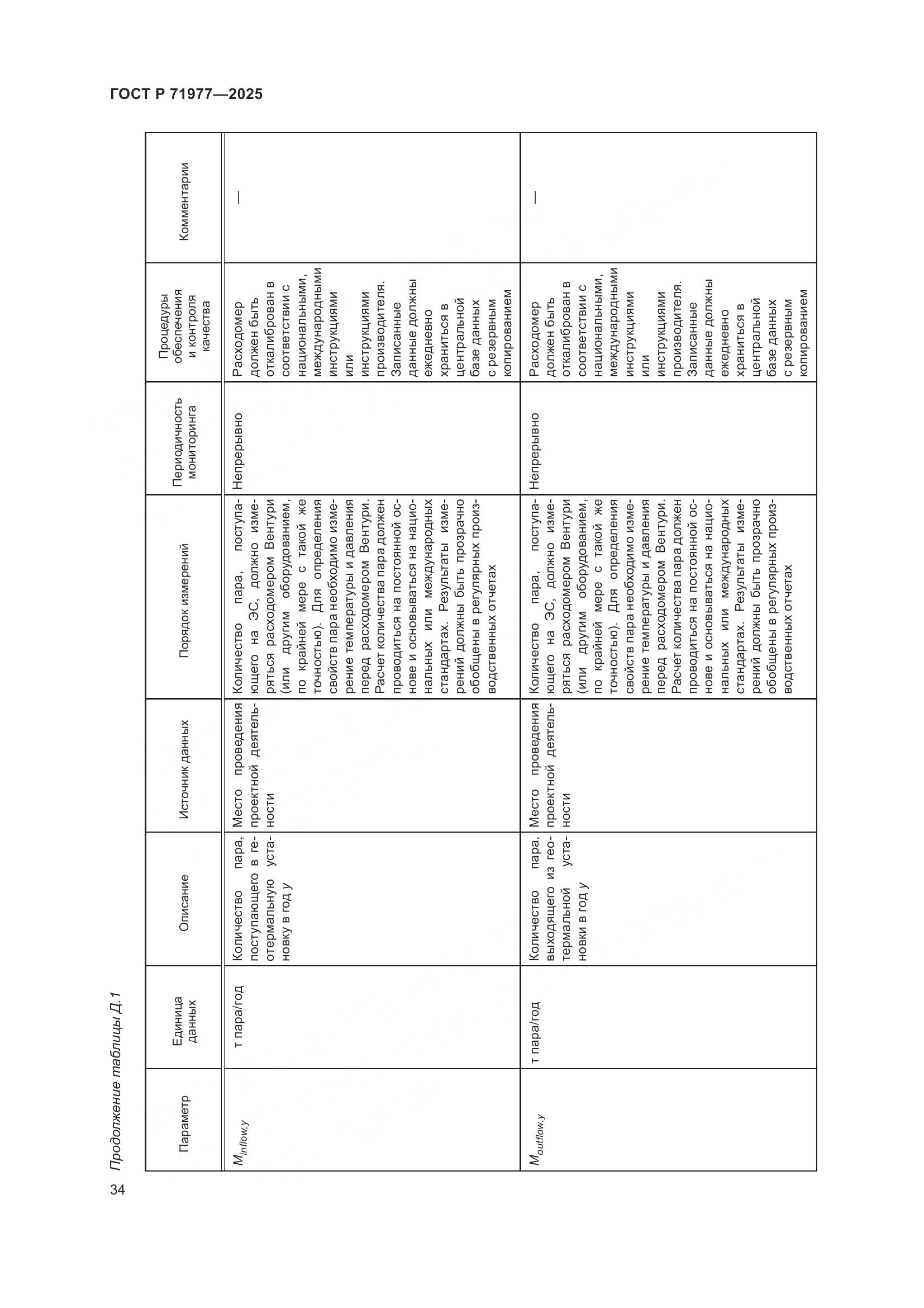 ГОСТ Р 71977-2025, страница 38