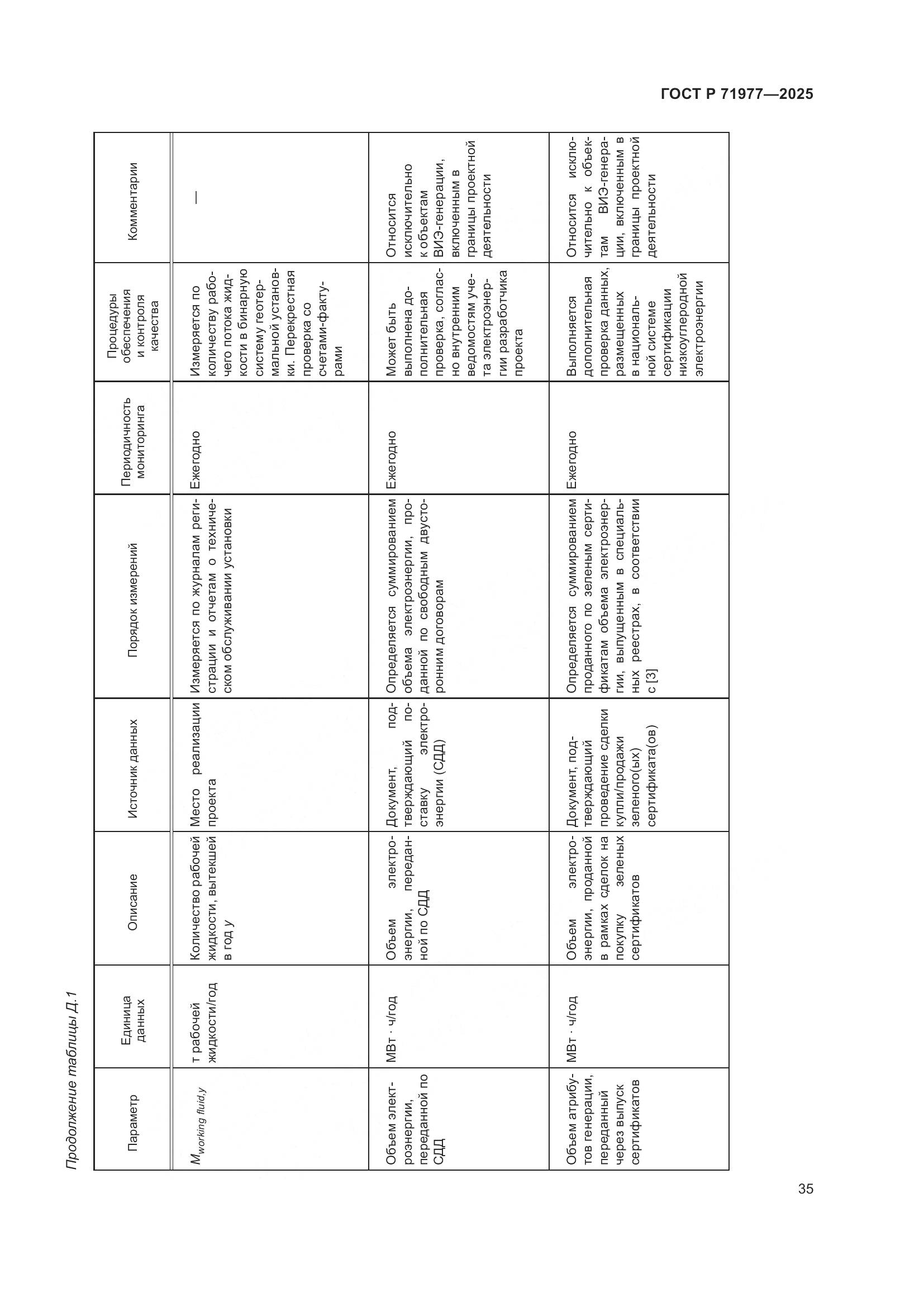 ГОСТ Р 71977-2025, страница 39