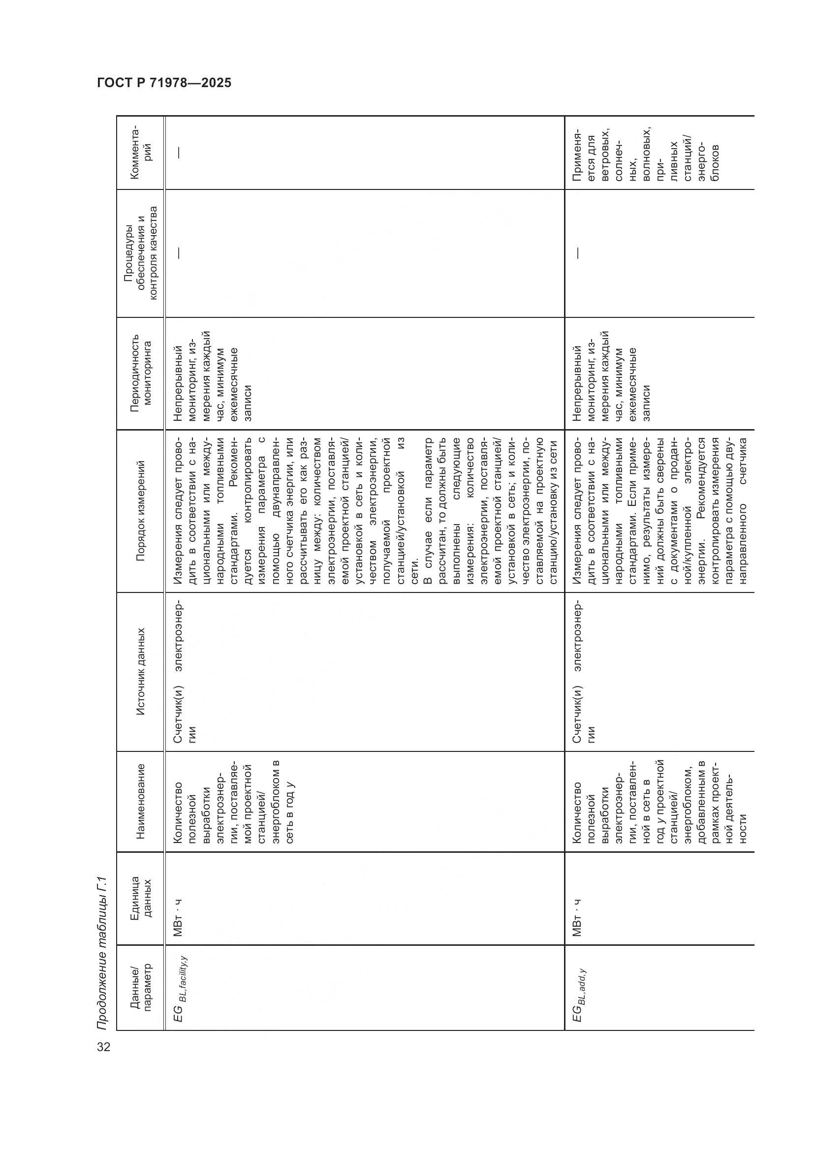 ГОСТ Р 71978-2025, страница 36