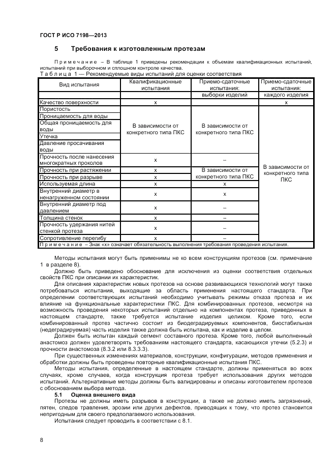 ГОСТ Р ИСО 7198-2013, страница 12