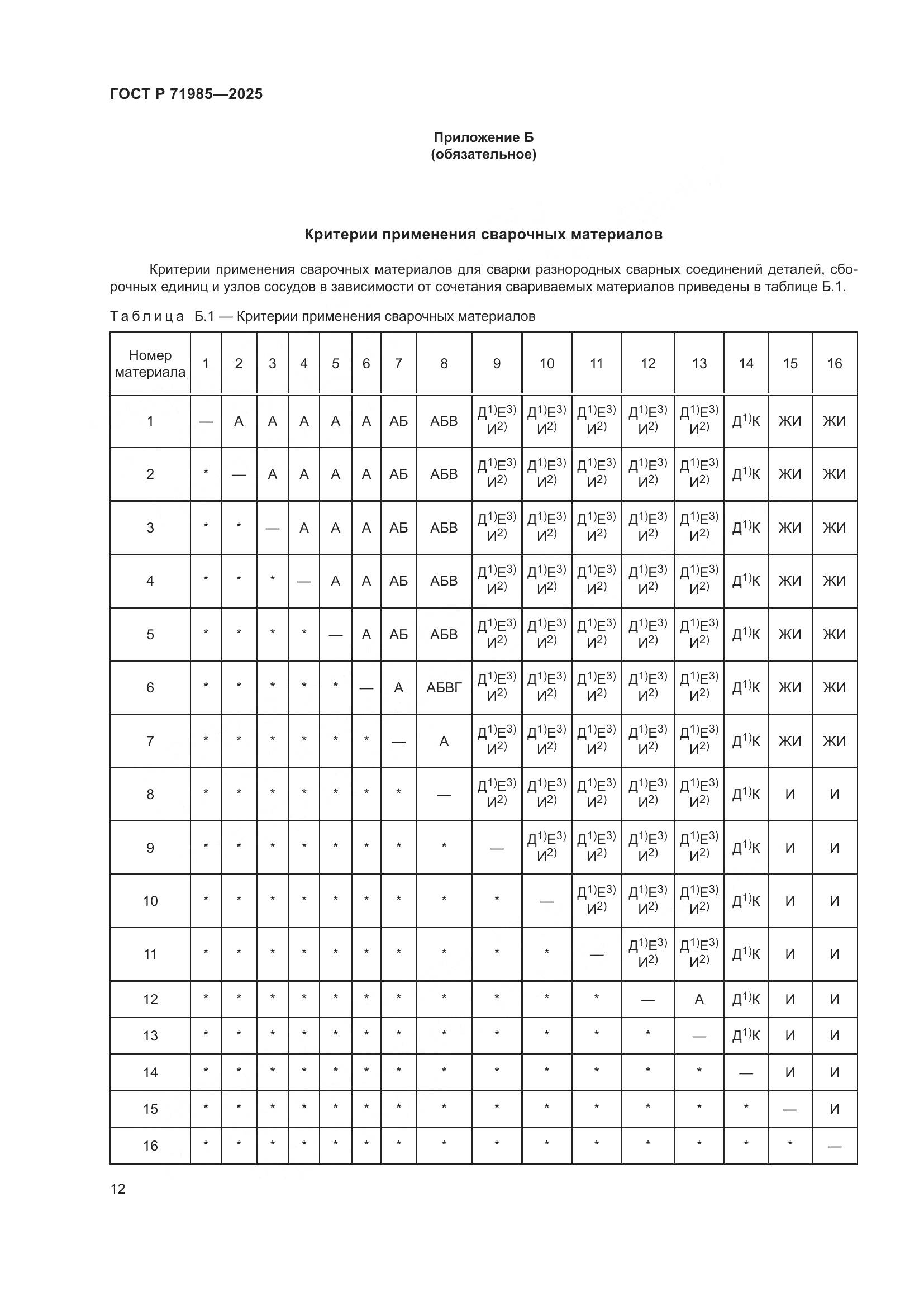ГОСТ Р 71985-2025, страница 14