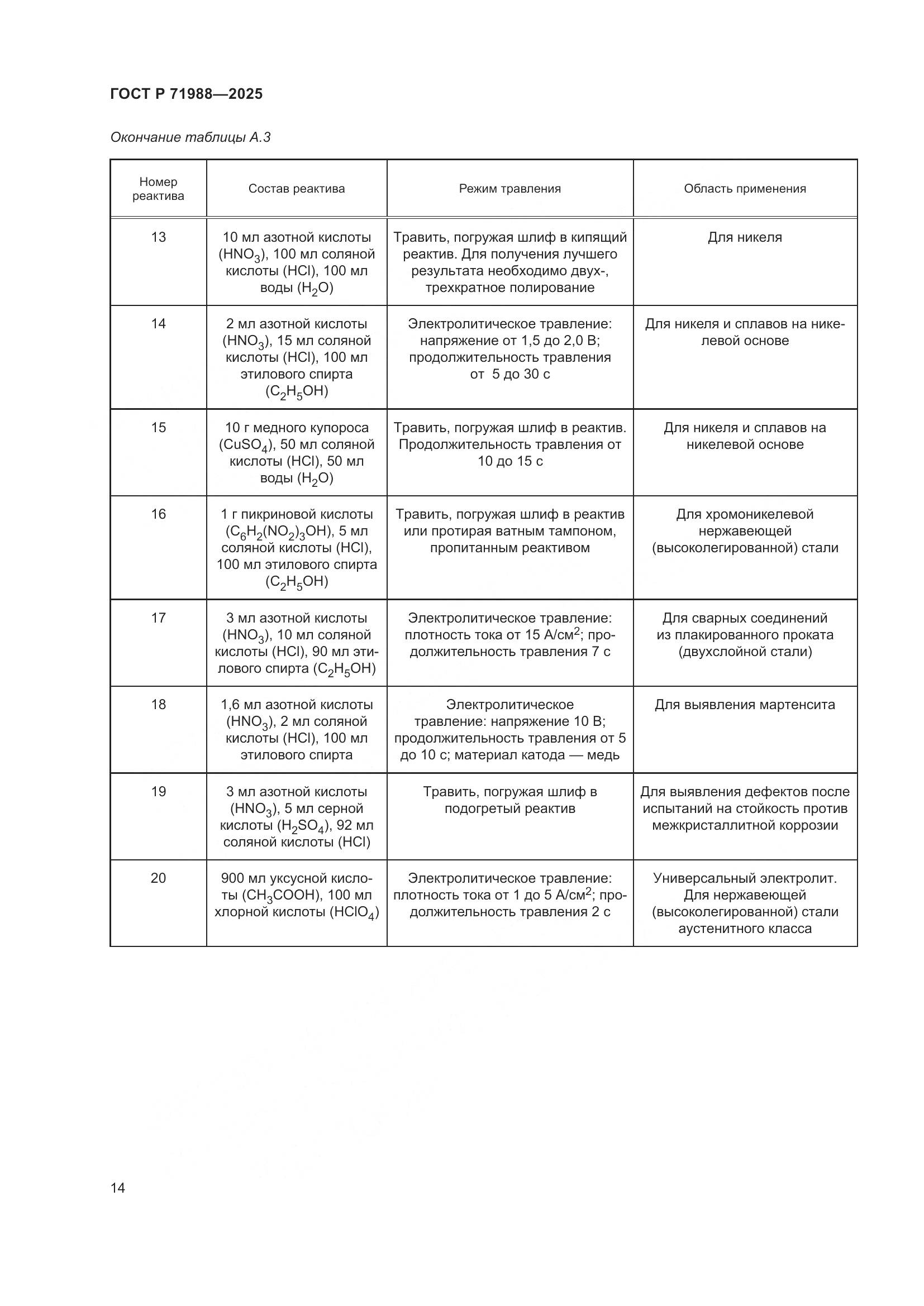 ГОСТ Р 71988-2025, страница 16