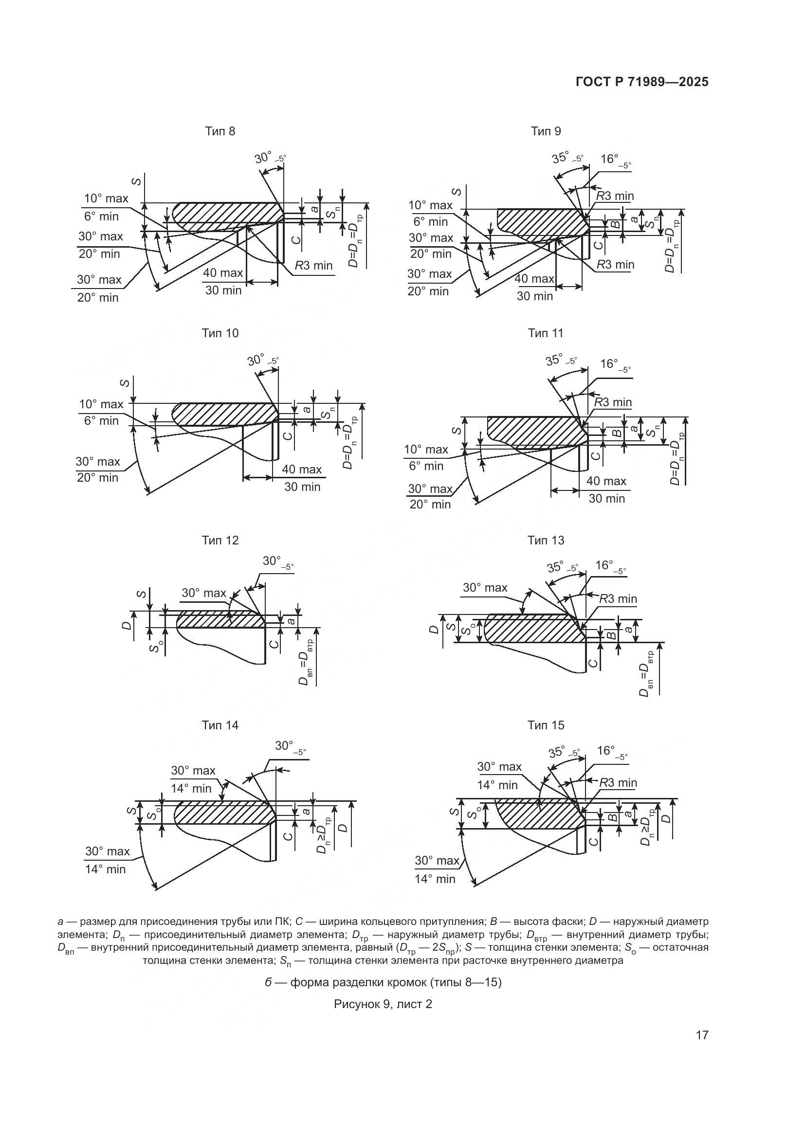 ГОСТ Р 71989-2025, страница 21
