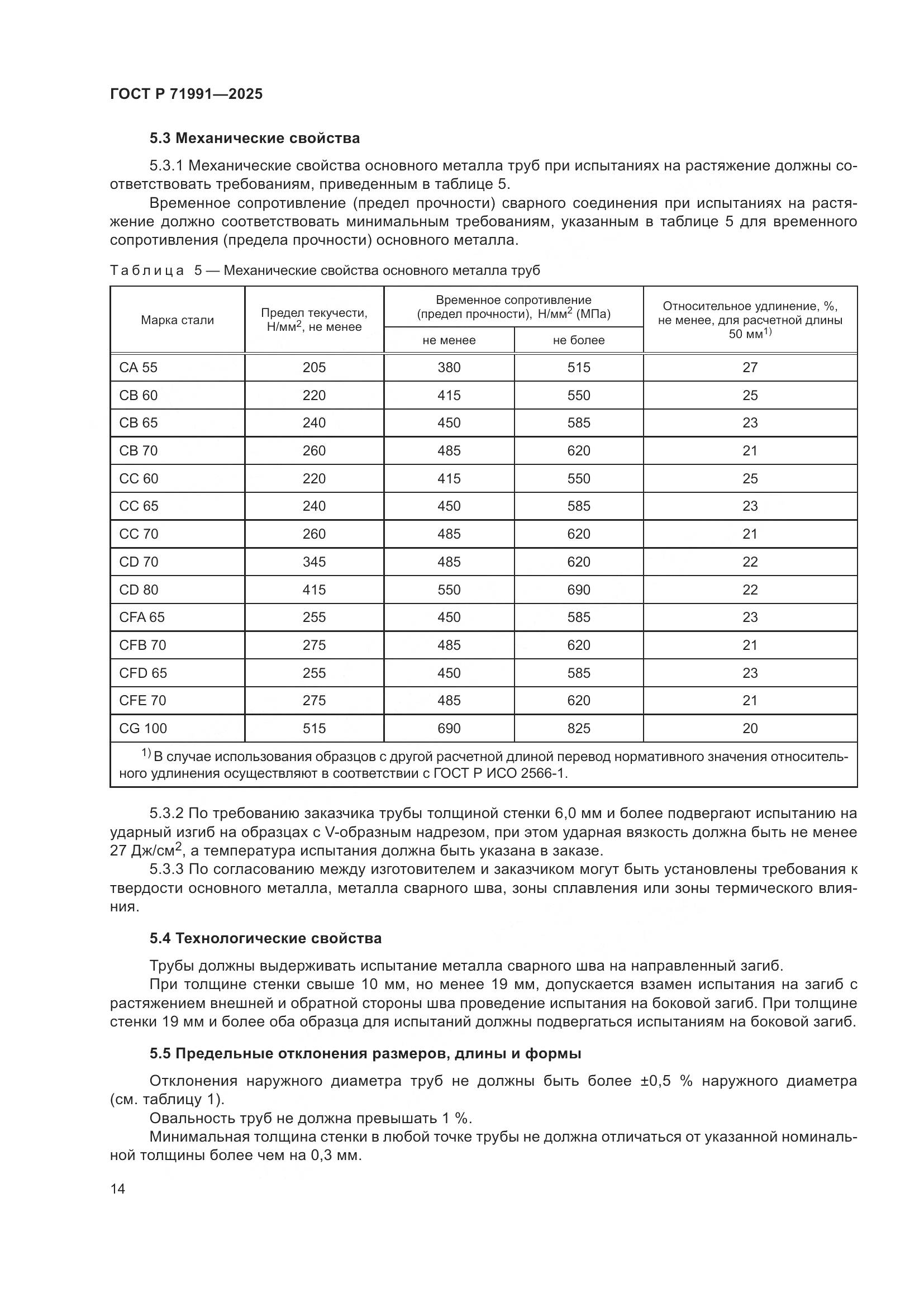 ГОСТ Р 71991-2025, страница 18