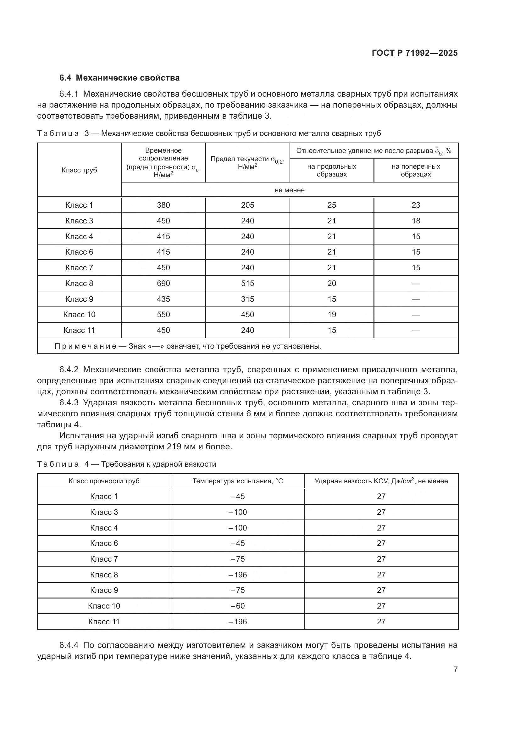 ГОСТ Р 71992-2025, страница 11