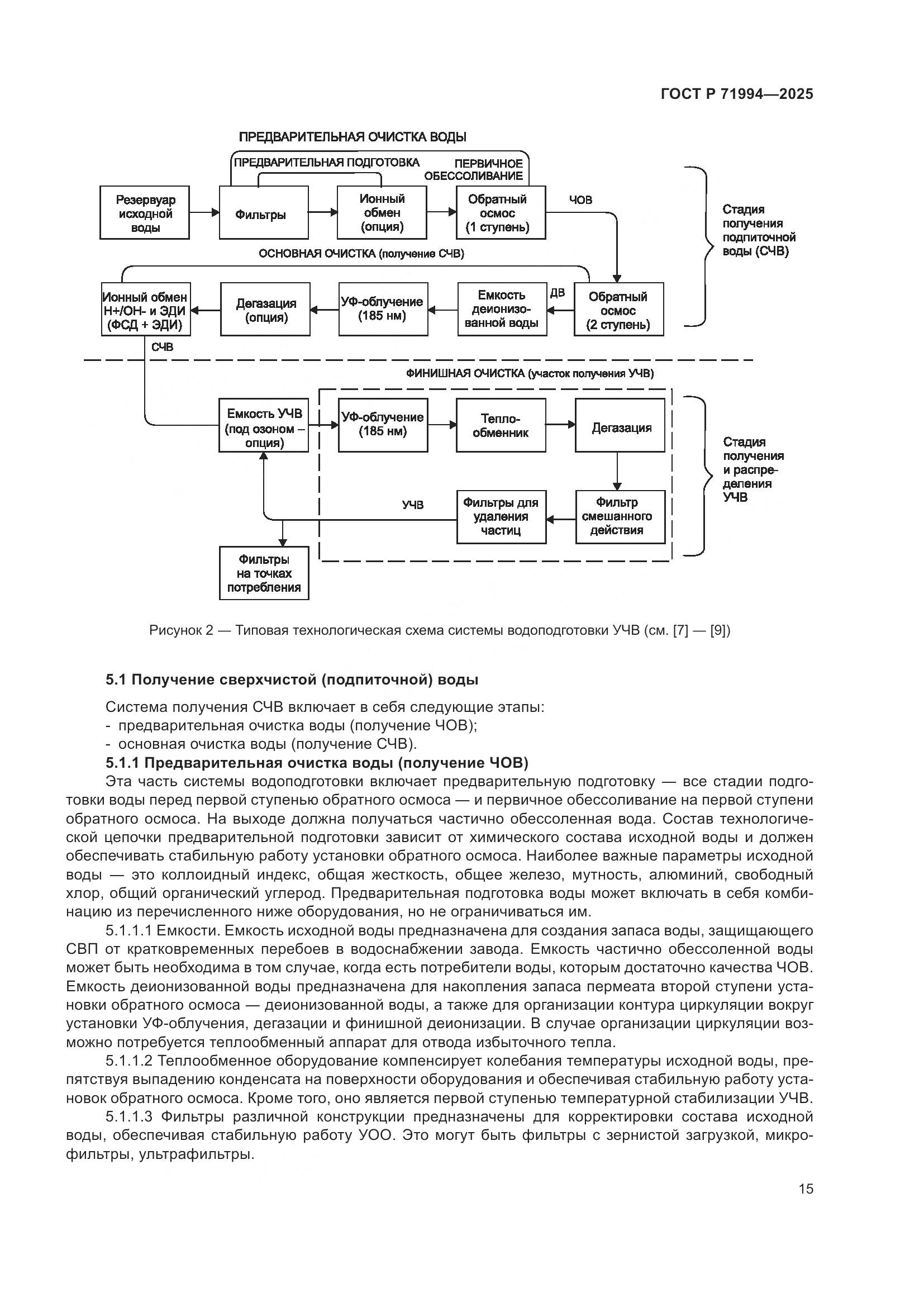 ГОСТ Р 71994-2025, страница 19