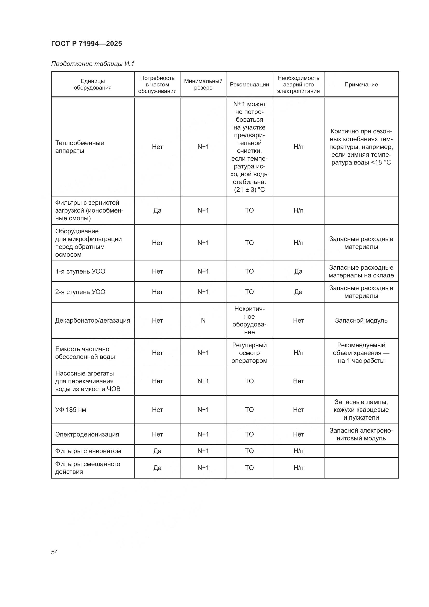 ГОСТ Р 71994-2025, страница 58