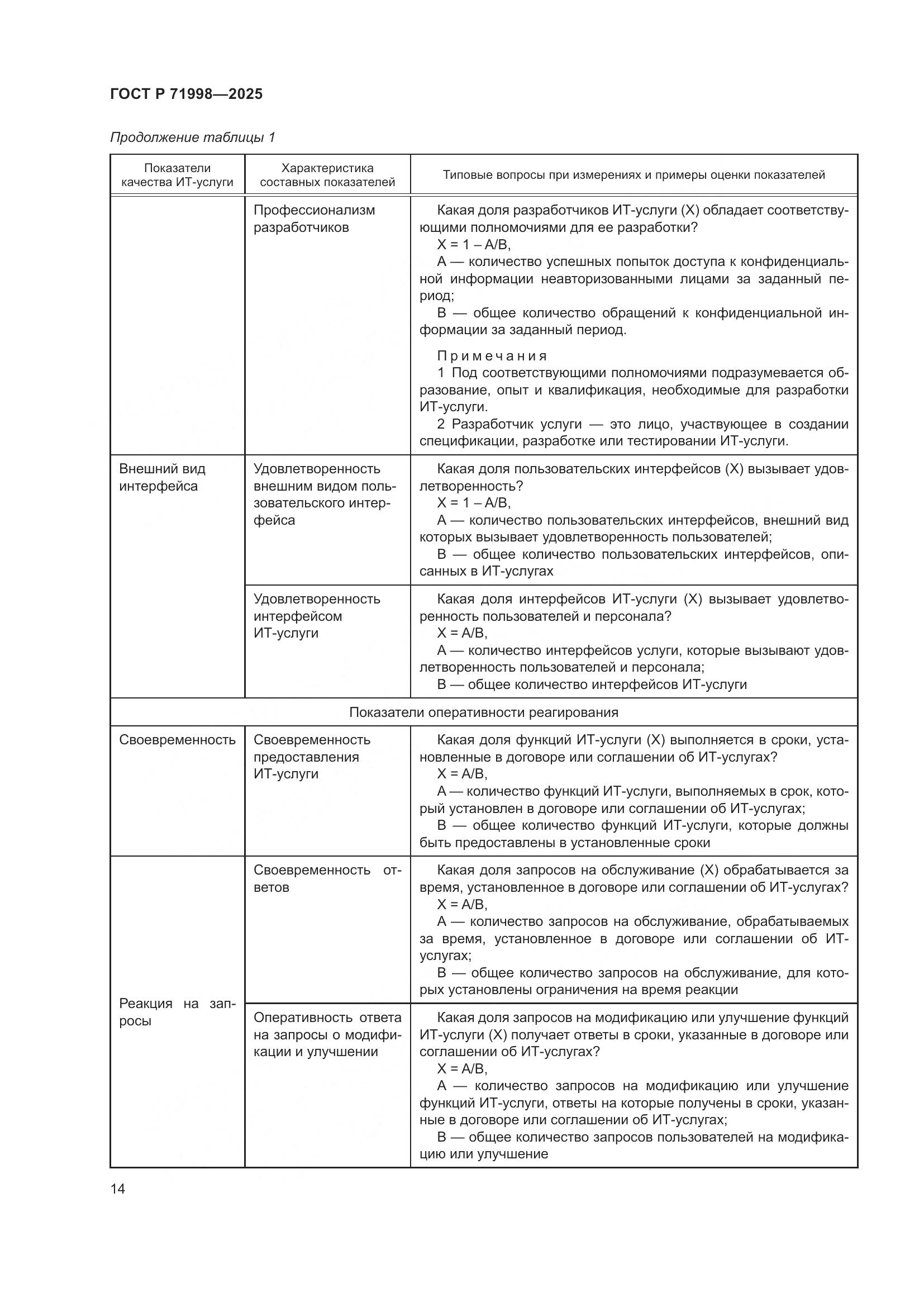 ГОСТ Р 71998-2025, страница 18