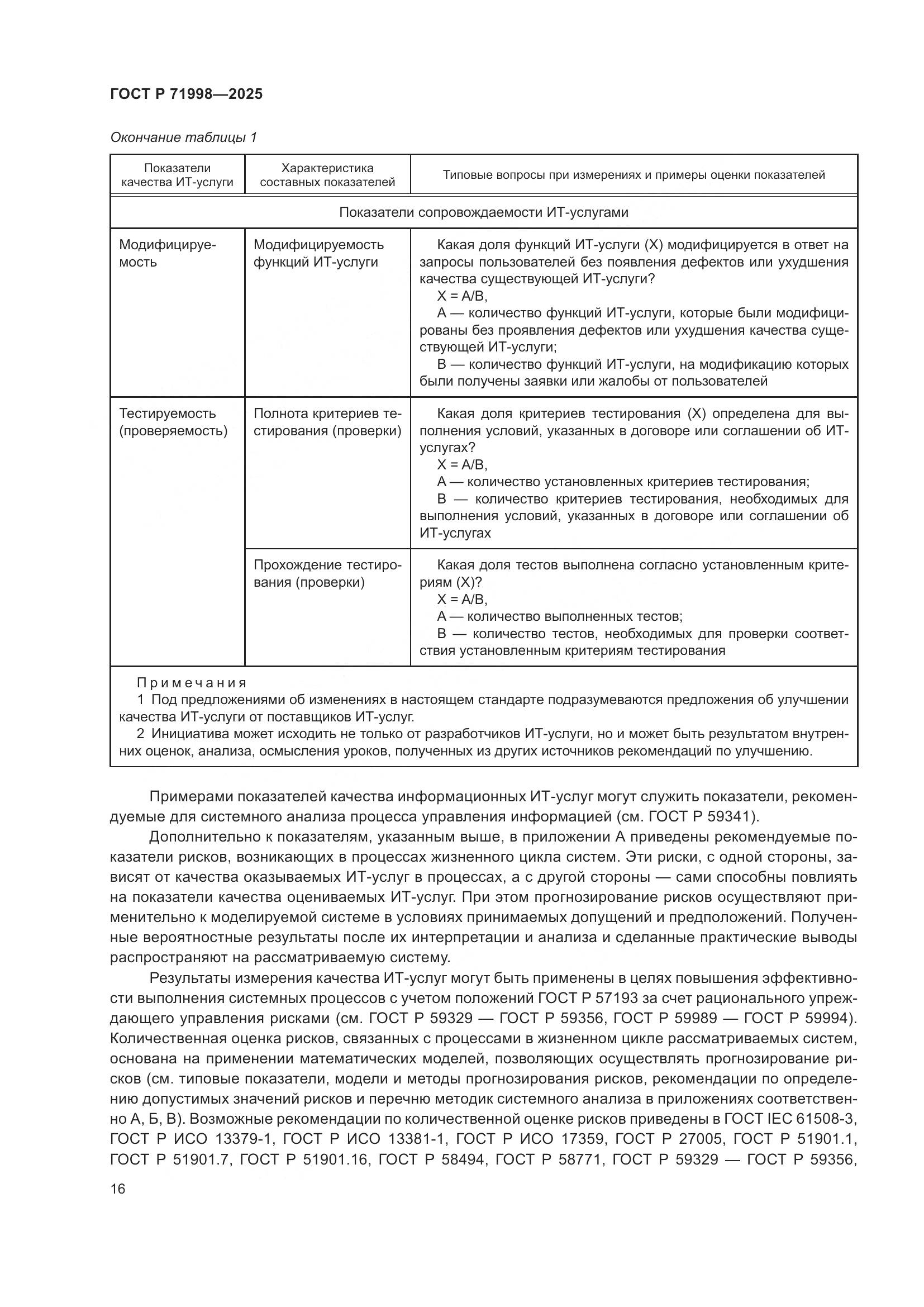 ГОСТ Р 71998-2025, страница 20