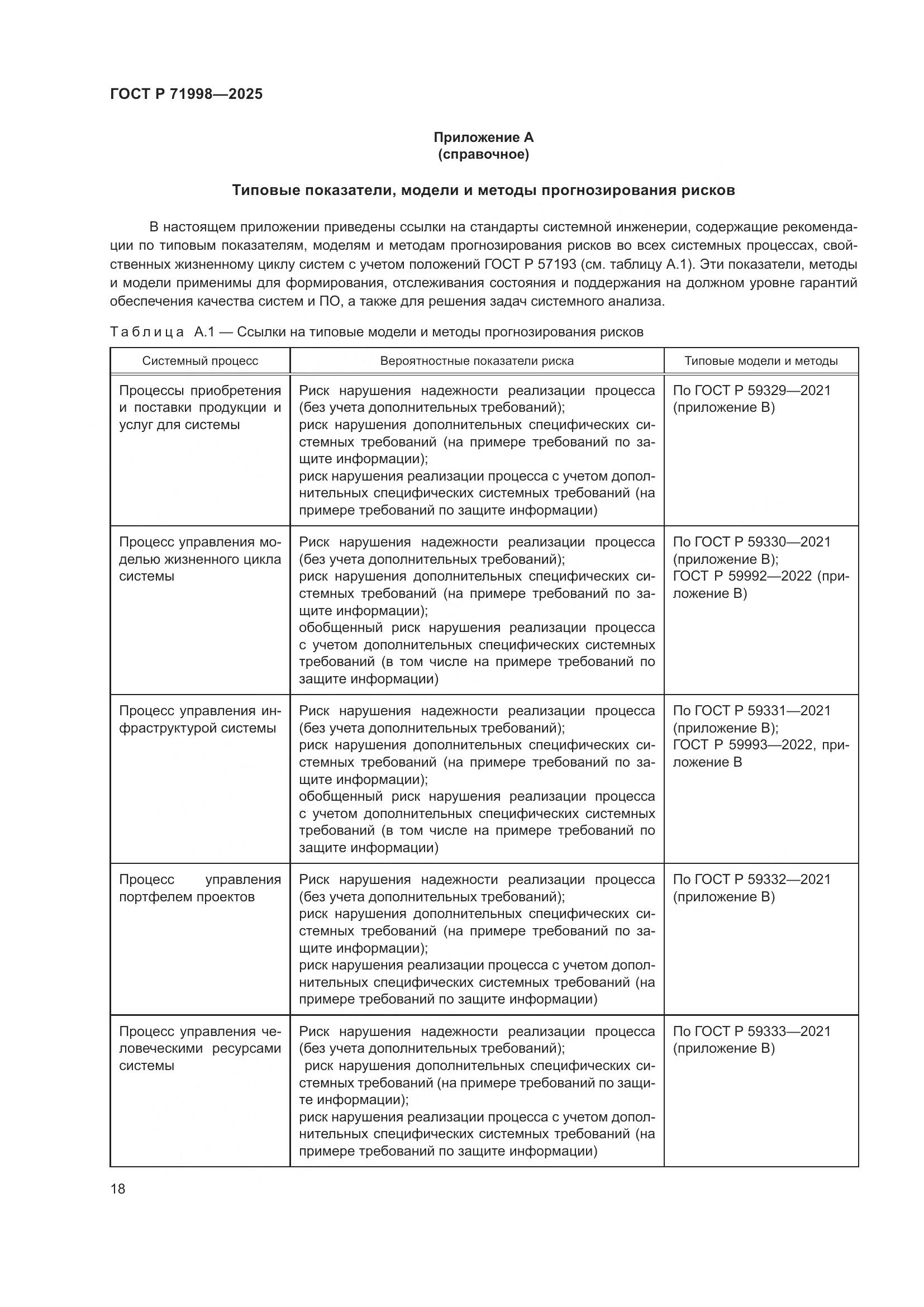 ГОСТ Р 71998-2025, страница 22
