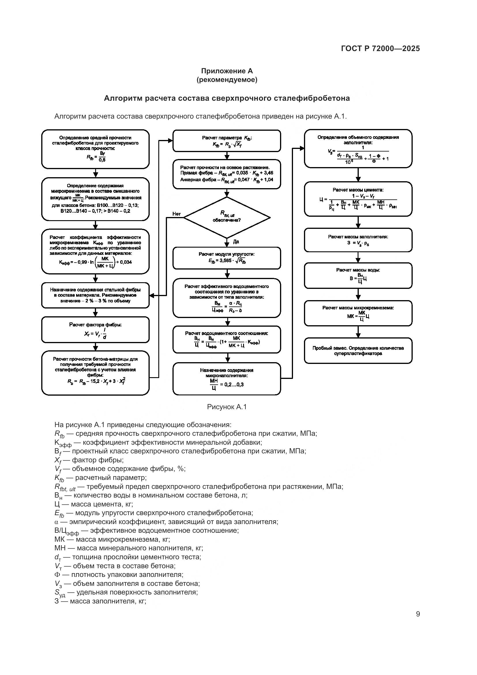 ГОСТ Р 72000-2025, страница 13