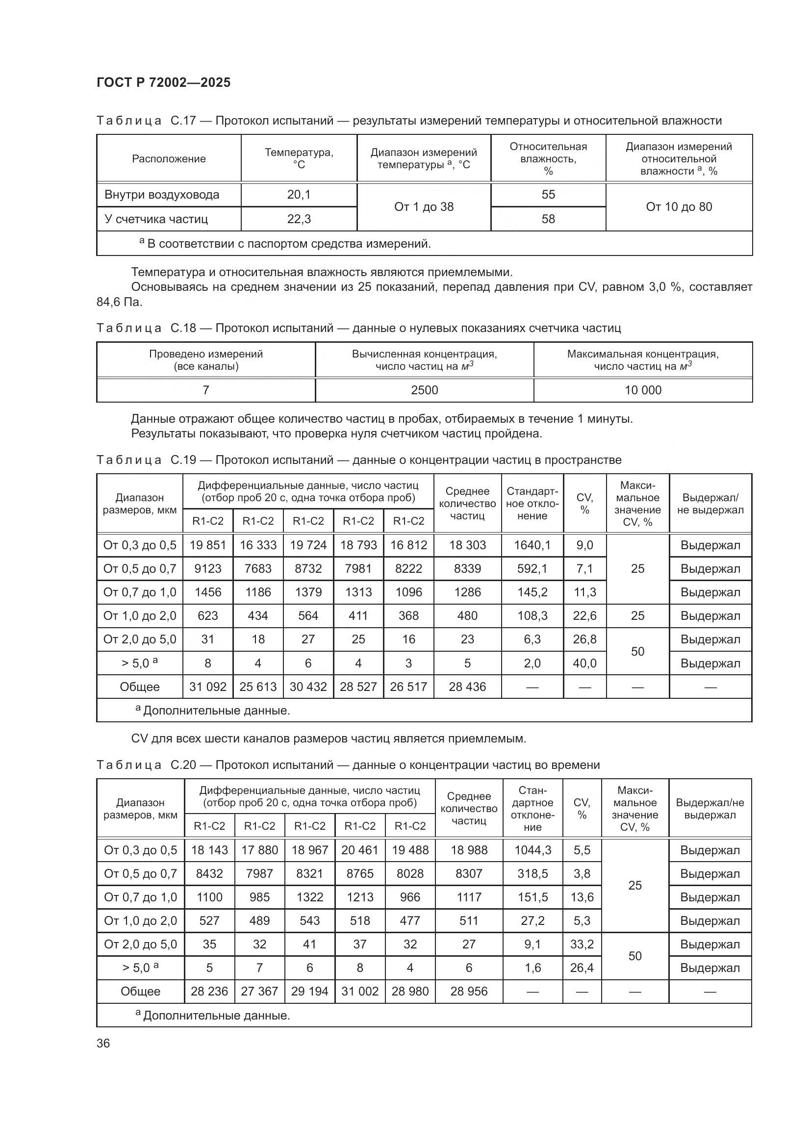 ГОСТ Р 72002-2025, страница 40