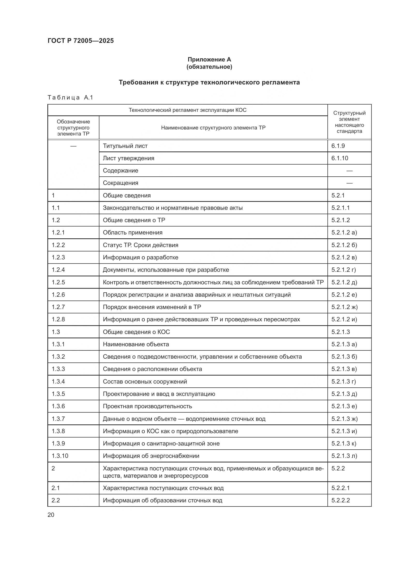 ГОСТ Р 72005-2025, страница 24
