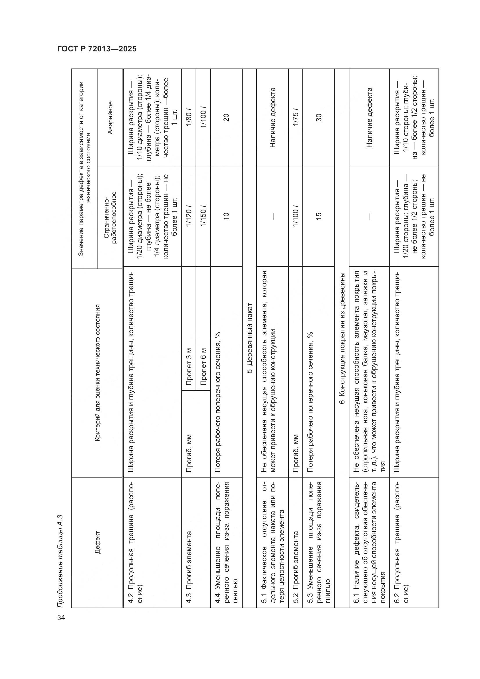 ГОСТ Р 72013-2025, страница 38