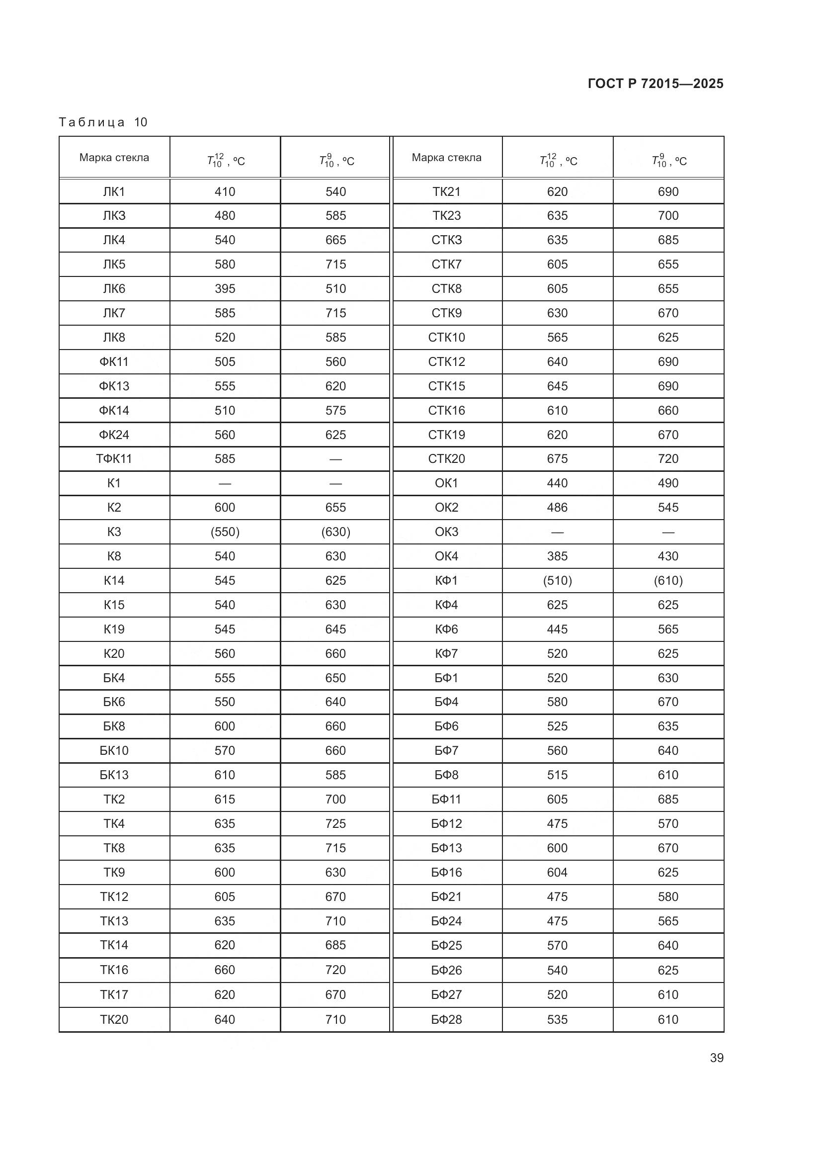 ГОСТ Р 72015-2025, страница 43