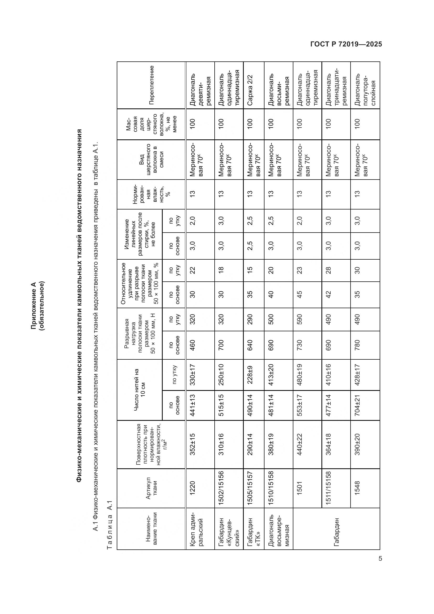 ГОСТ Р 72019-2025, страница 7