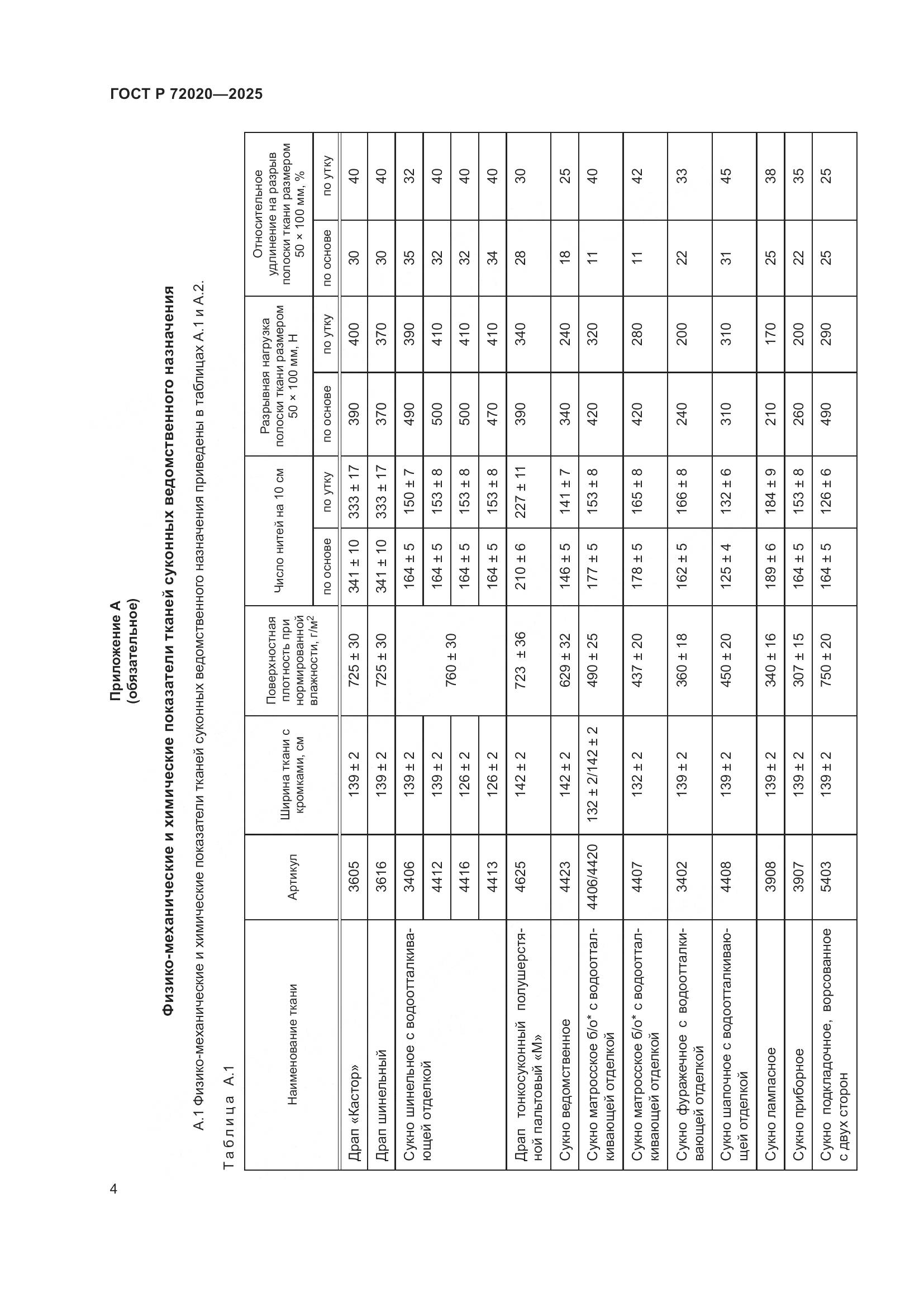 ГОСТ Р 72020-2025, страница 6